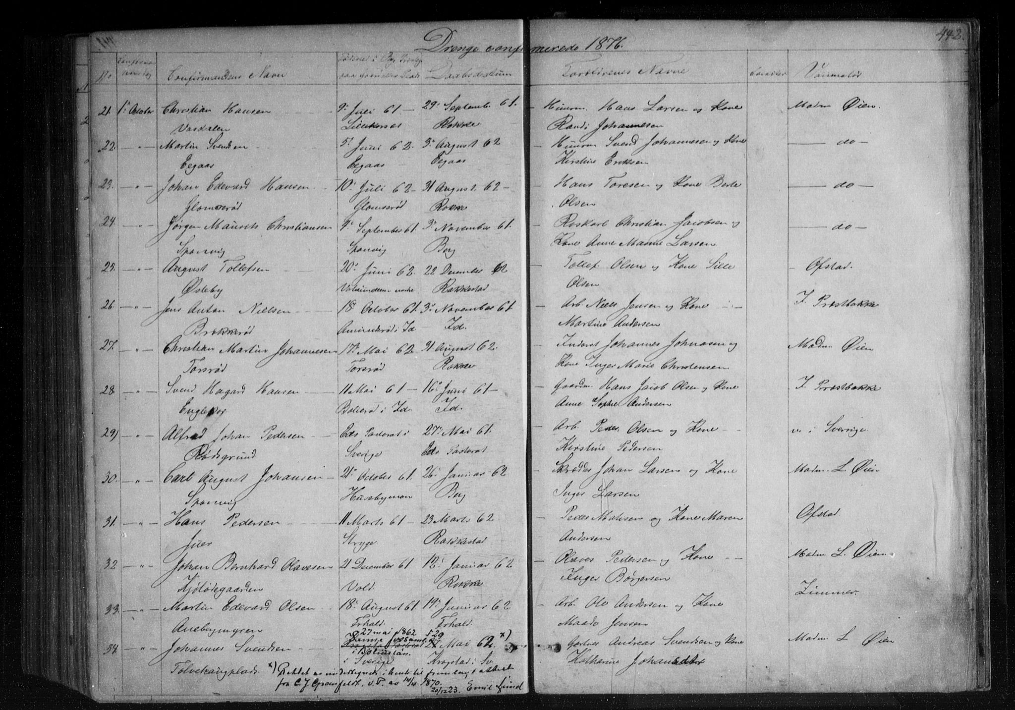 Berg prestekontor Kirkebøker, AV/SAO-A-10902/F/Fa/L0005: Ministerialbok nr. I 5, 1861-1877, s. 442