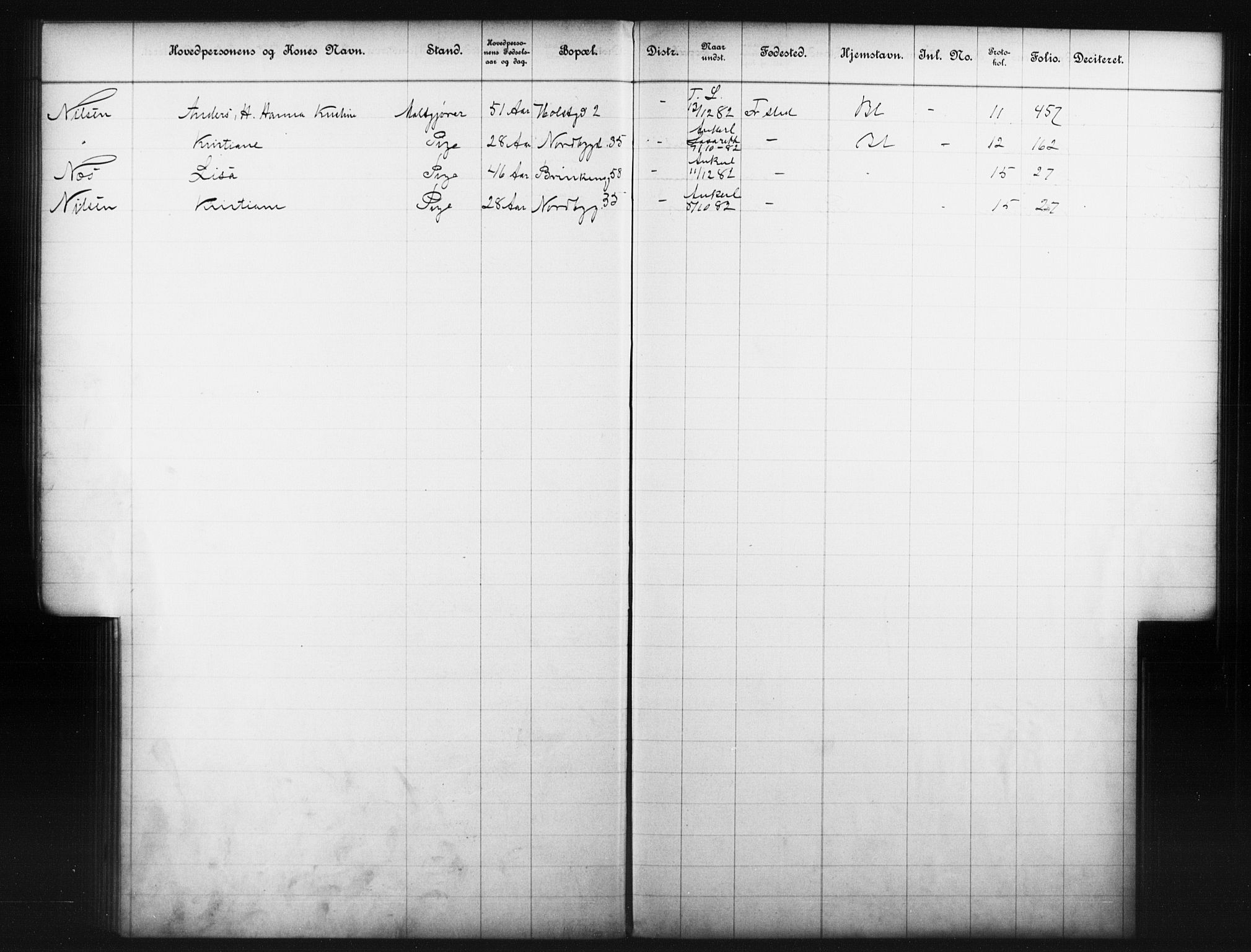 Fattigvesenet, OBA/A-20045/Fb/L0002: Hjemstavnsregister, 1882, s. 112