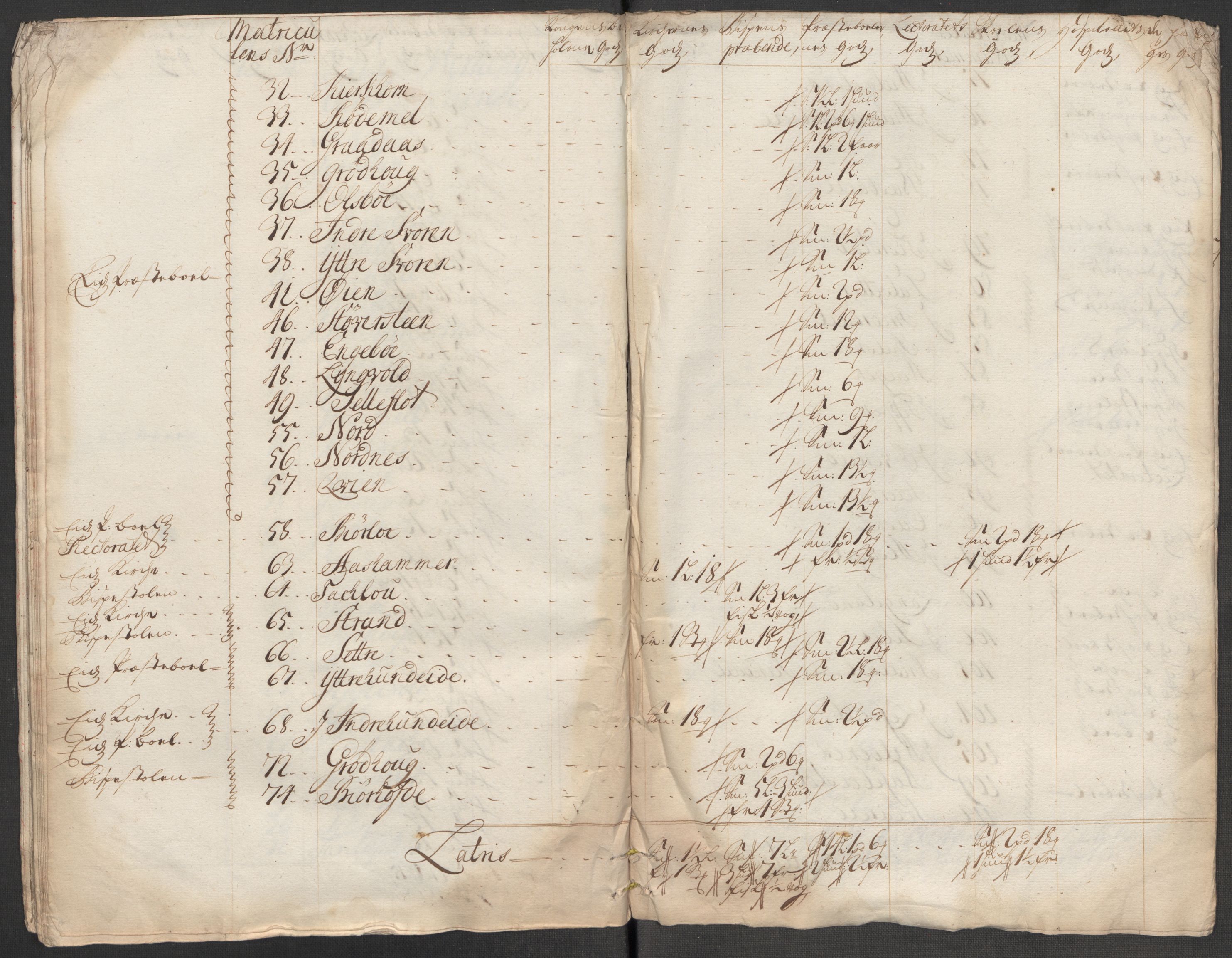 Rentekammeret inntil 1814, Reviderte regnskaper, Fogderegnskap, AV/RA-EA-4092/R53/L3439: Fogderegnskap Sunn- og Nordfjord, 1715, s. 176