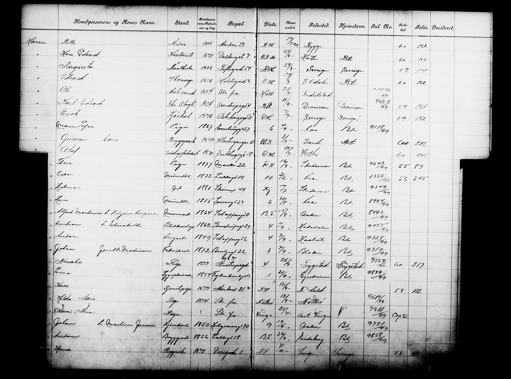 Fattigvesenet, OBA/A-20045/Fb/L0019: Hjemstavnsregister, 1899, s. 75