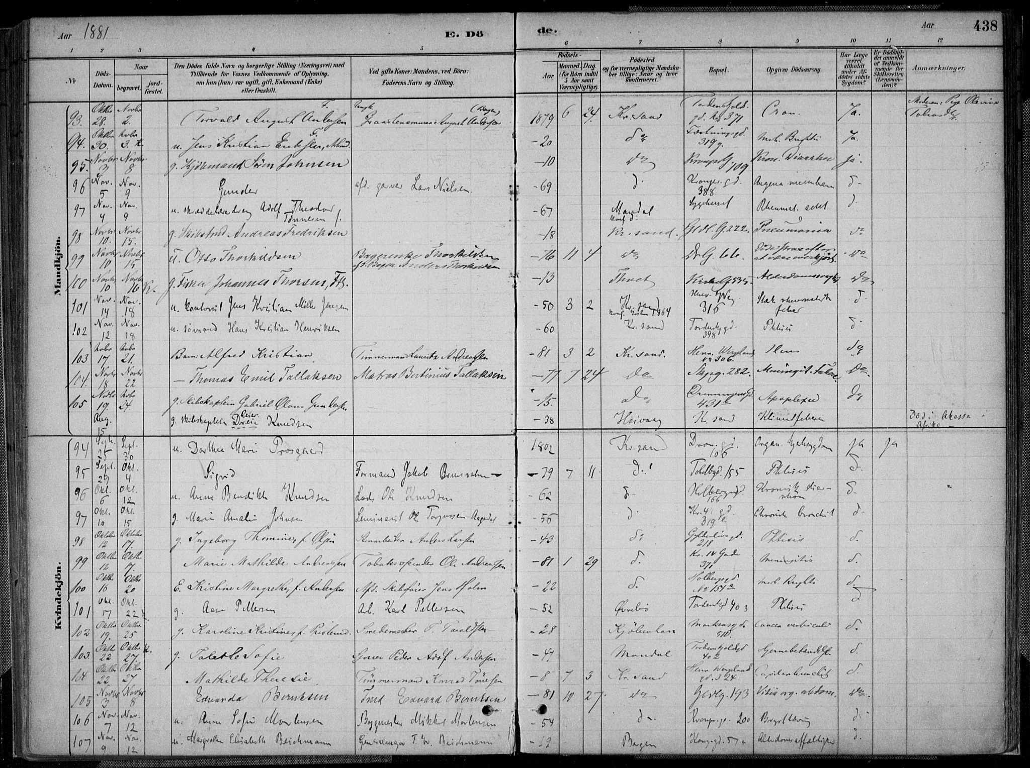 Kristiansand domprosti, AV/SAK-1112-0006/F/Fa/L0017: Ministerialbok nr. A 16B, 1880-1890, s. 438