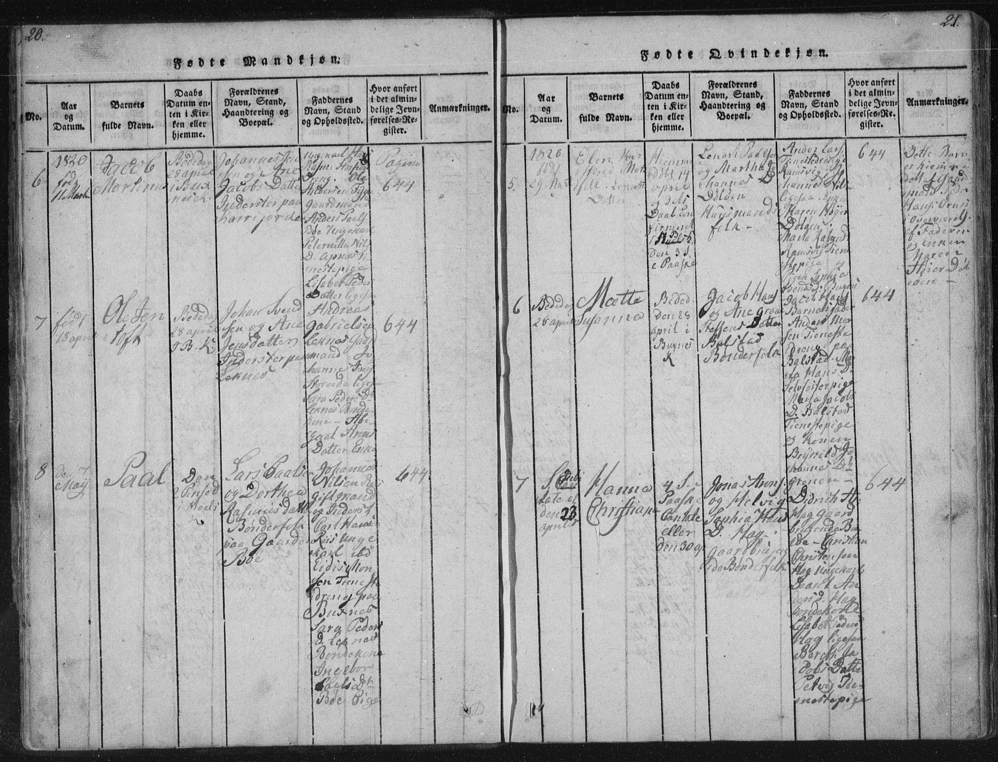 Ministerialprotokoller, klokkerbøker og fødselsregistre - Nordland, AV/SAT-A-1459/881/L1164: Klokkerbok nr. 881C01, 1818-1853, s. 20-21