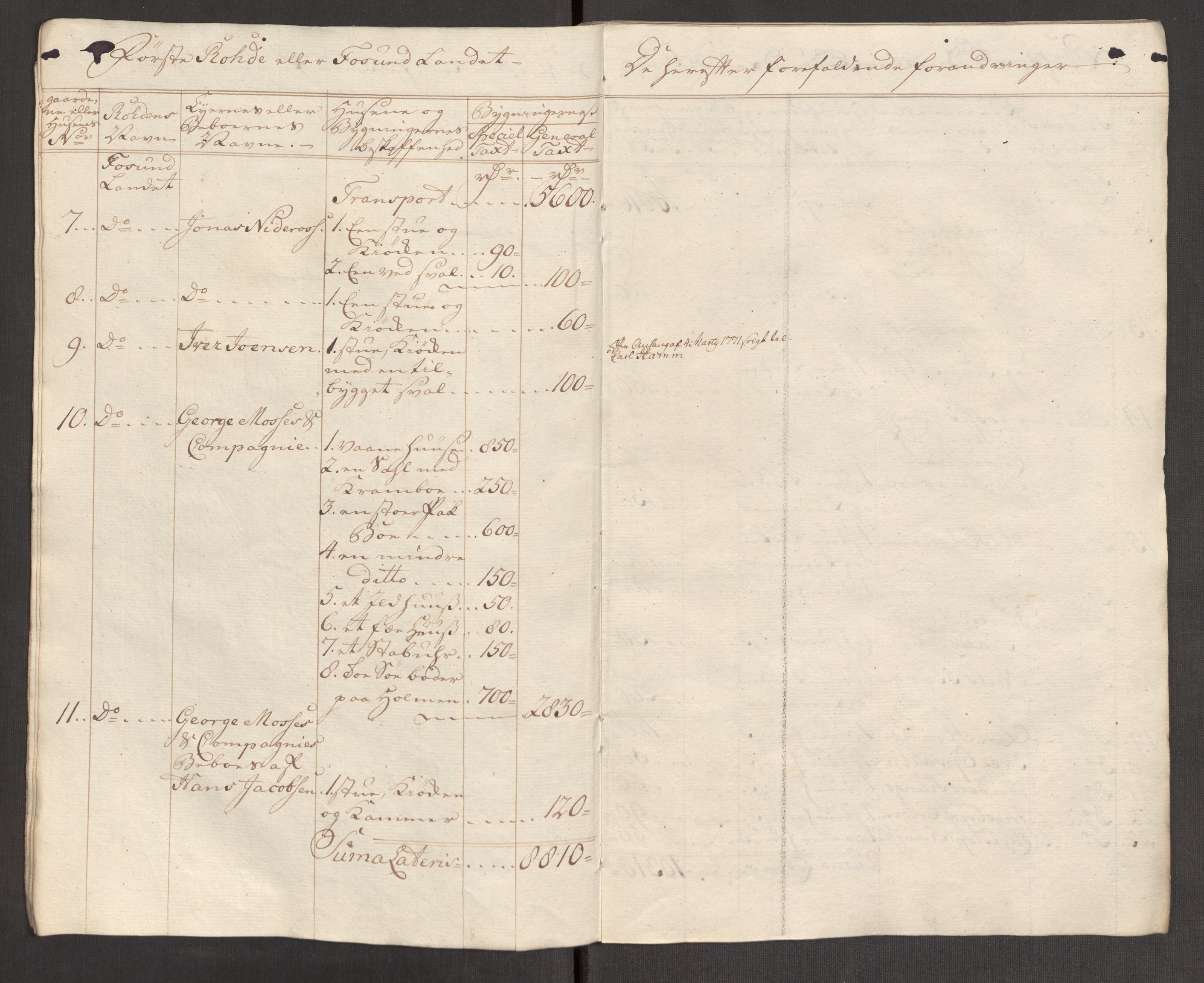 Kommersekollegiet, Brannforsikringskontoret 1767-1814, AV/RA-EA-5458/F/Fa/L0021/0001: Kristiansund / Branntakstprotokoll, 1767