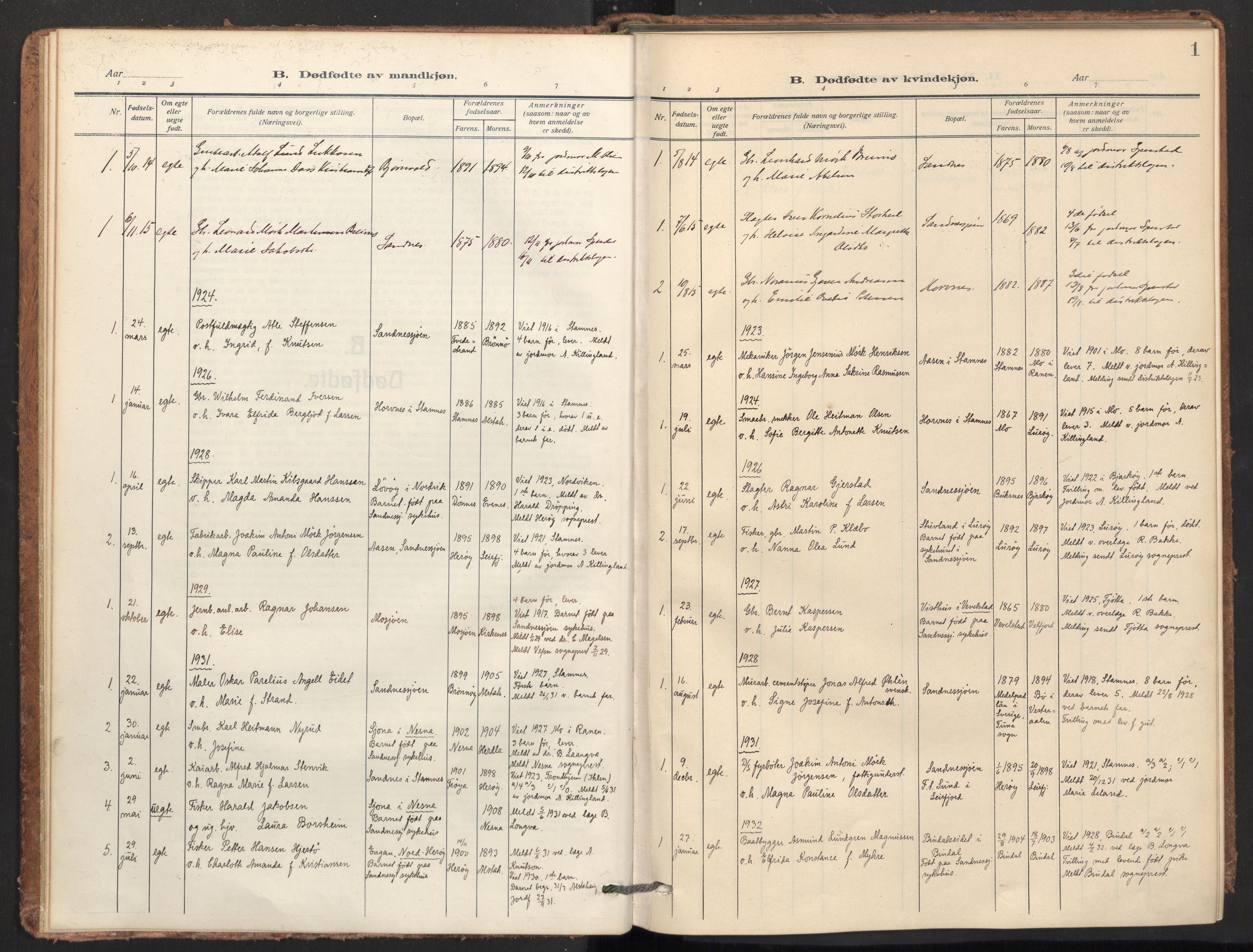 Ministerialprotokoller, klokkerbøker og fødselsregistre - Nordland, AV/SAT-A-1459/831/L0473: Ministerialbok nr. 831A04, 1909-1934, s. 1