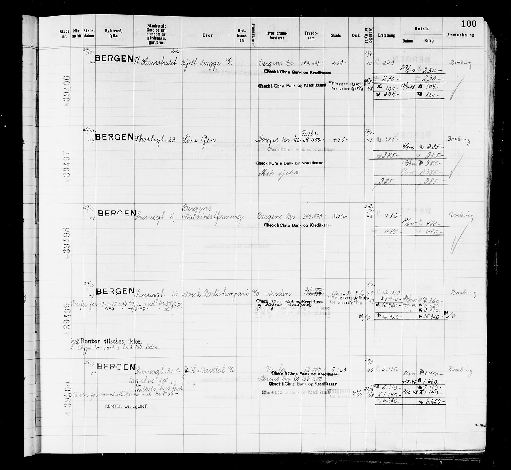 Krigsskadetrygdene for bygninger og løsøre, AV/RA-S-1548/V/L0037: Bygning, branntrygdet., 1940-1945, s. 100