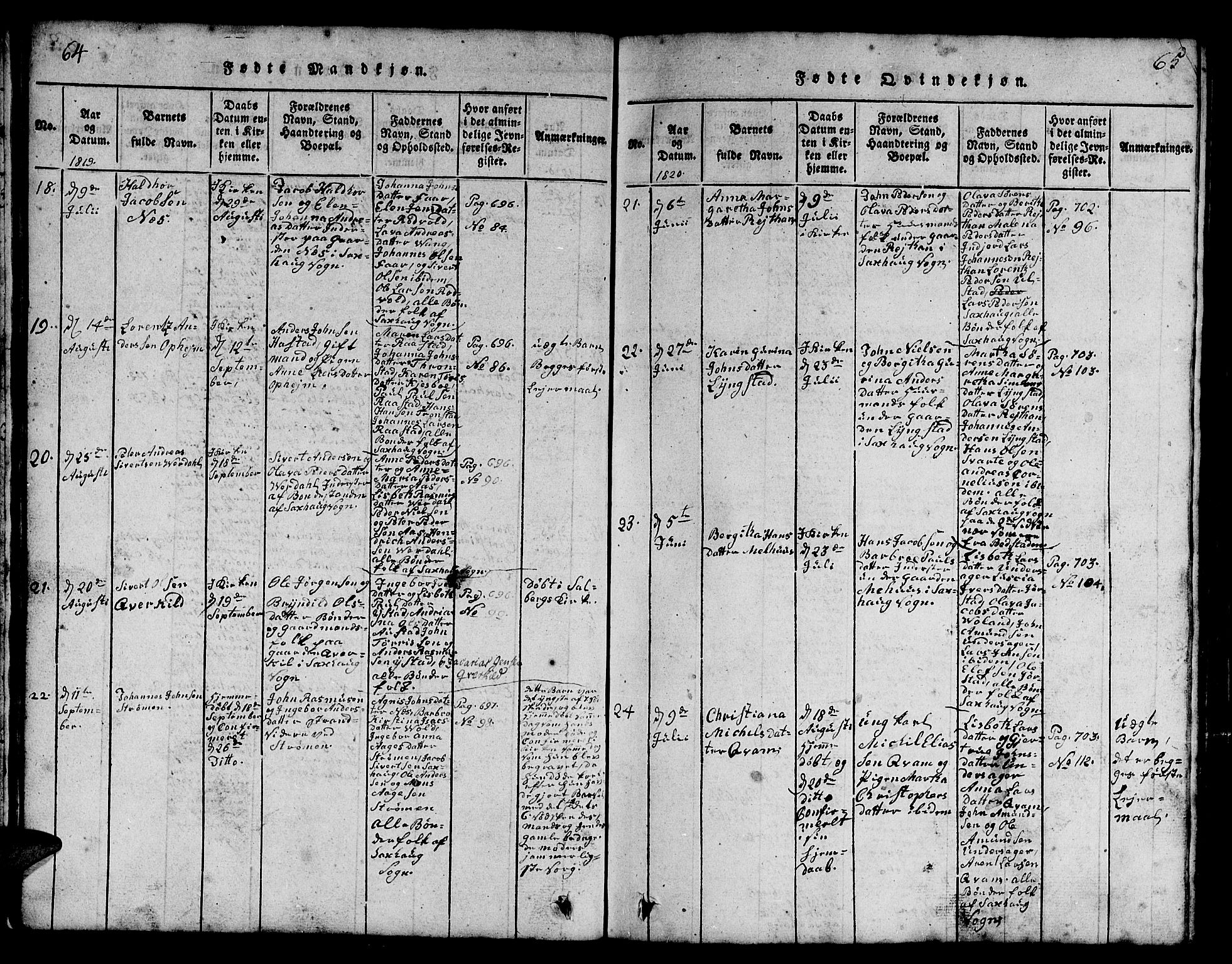 Ministerialprotokoller, klokkerbøker og fødselsregistre - Nord-Trøndelag, SAT/A-1458/730/L0298: Klokkerbok nr. 730C01, 1816-1849, s. 64-65