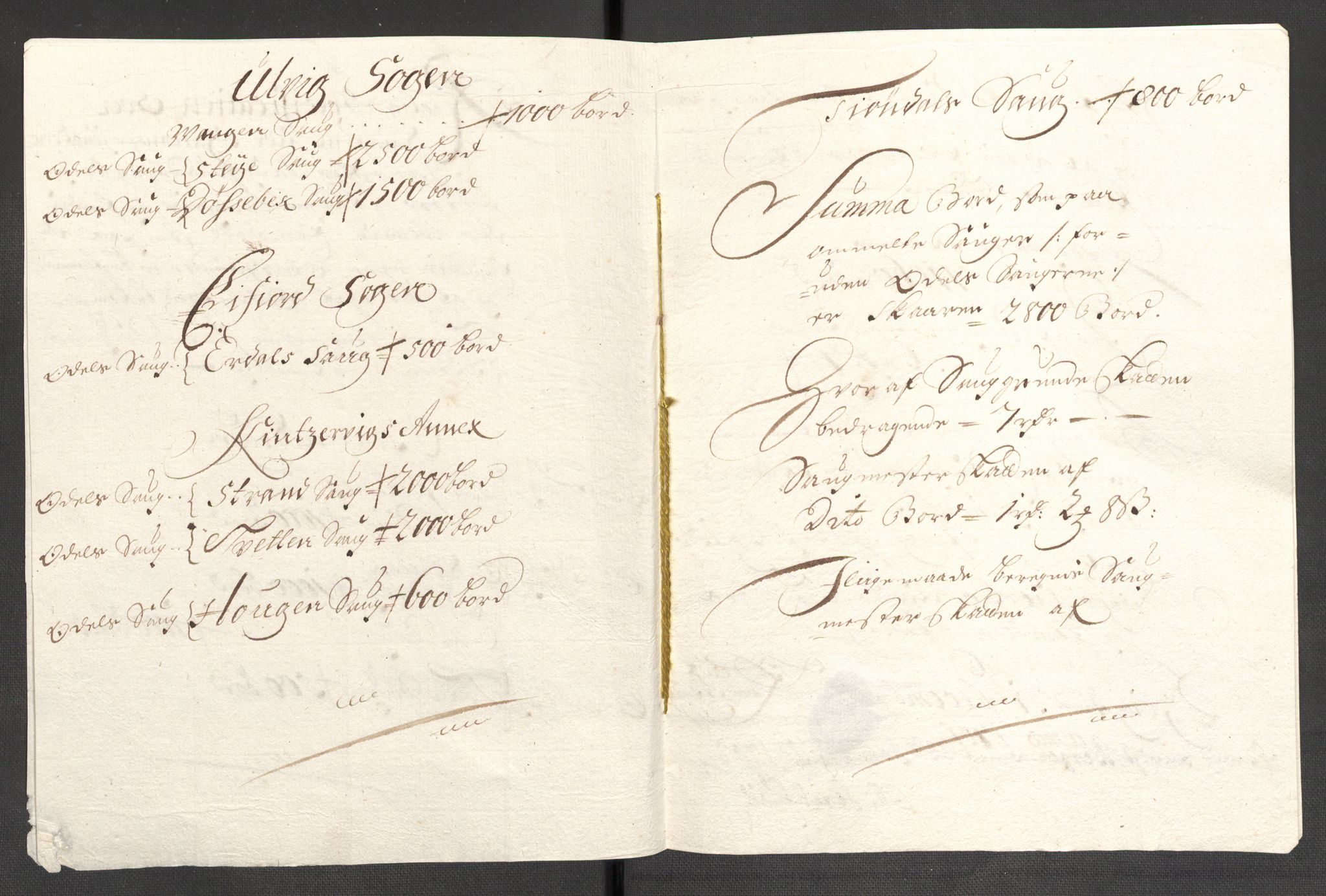 Rentekammeret inntil 1814, Reviderte regnskaper, Fogderegnskap, AV/RA-EA-4092/R48/L2979: Fogderegnskap Sunnhordland og Hardanger, 1700-1701, s. 458