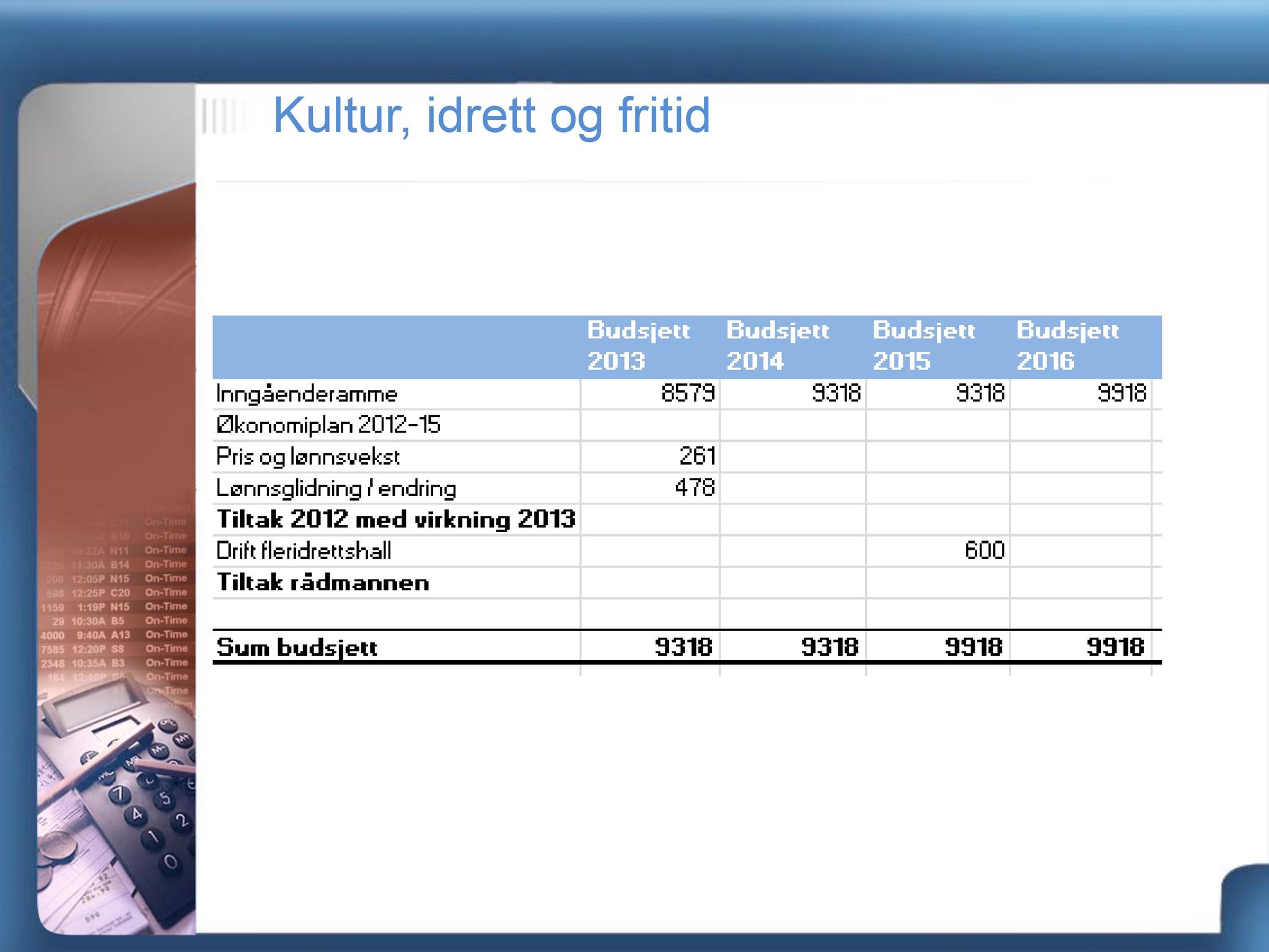 Klæbu Kommune, TRKO/KK/04-UO/L003: Utvalg for oppvekst - Møtedokumenter, 2012, s. 217