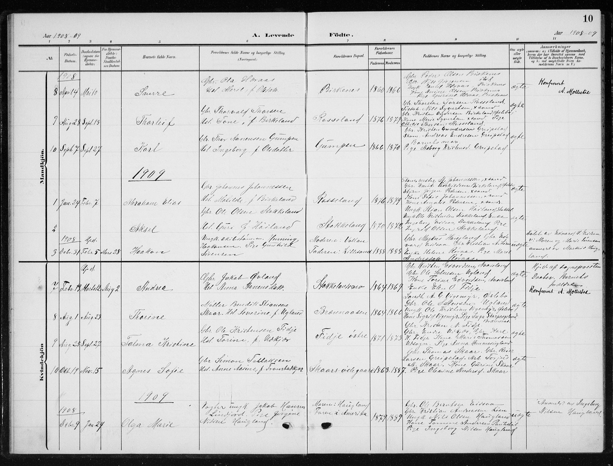 Søgne sokneprestkontor, AV/SAK-1111-0037/F/Fb/Fba/L0005: Klokkerbok nr. B 5, 1904-1936, s. 10