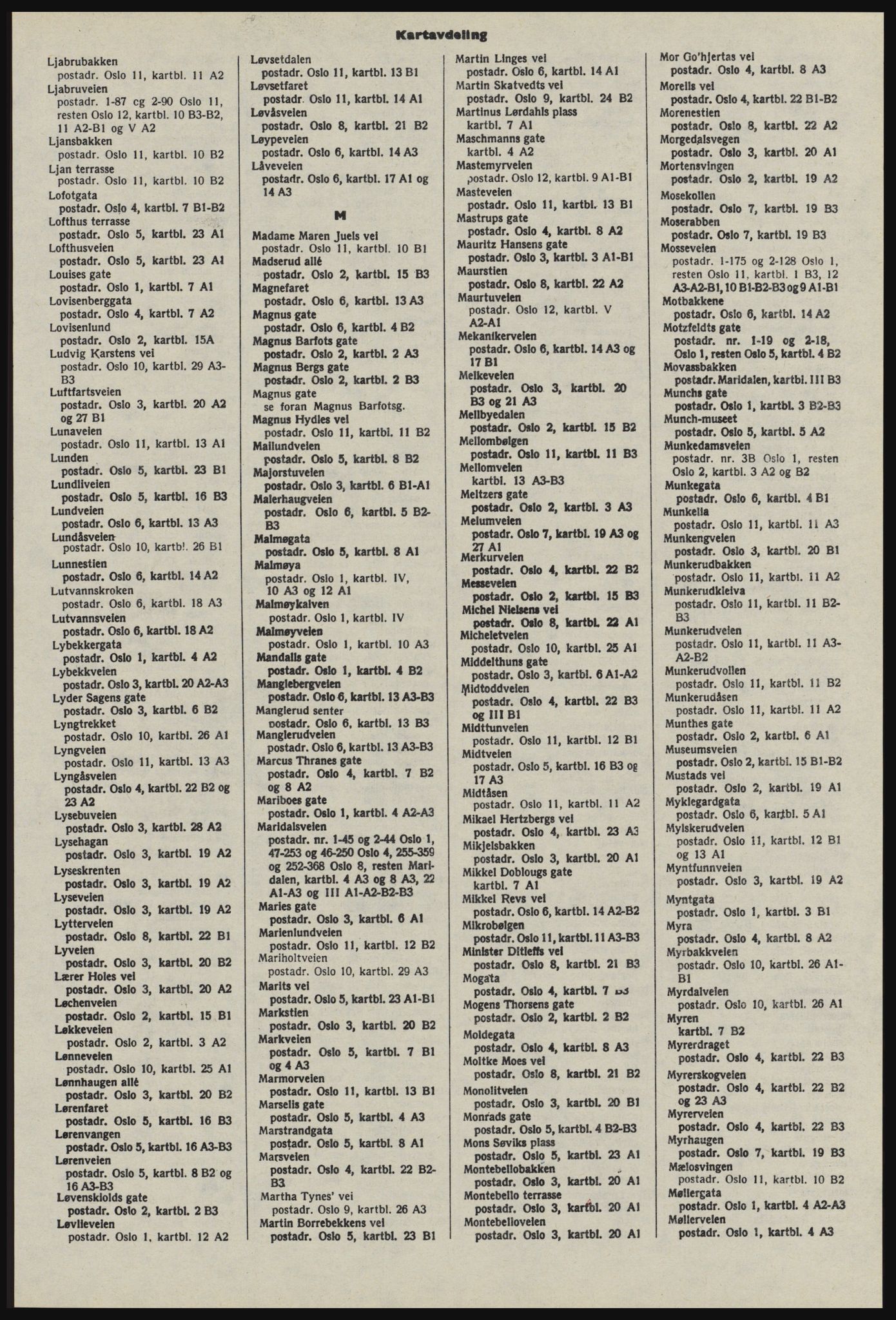 Kristiania/Oslo adressebok, PUBL/-, 1976-1977