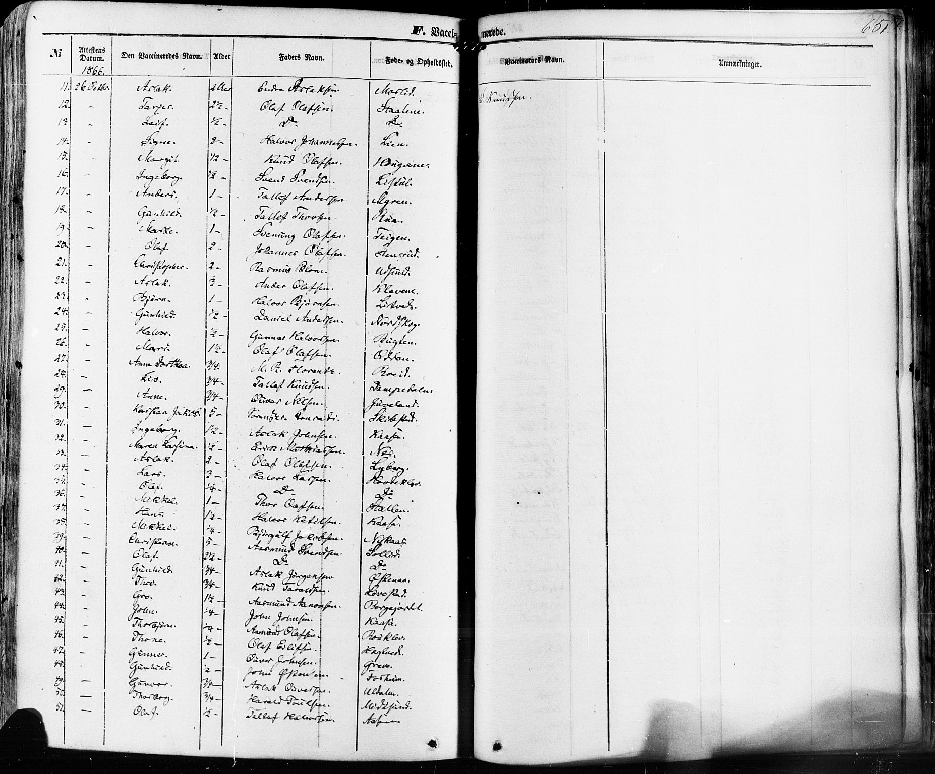Kviteseid kirkebøker, SAKO/A-276/F/Fa/L0007: Ministerialbok nr. I 7, 1859-1881, s. 651