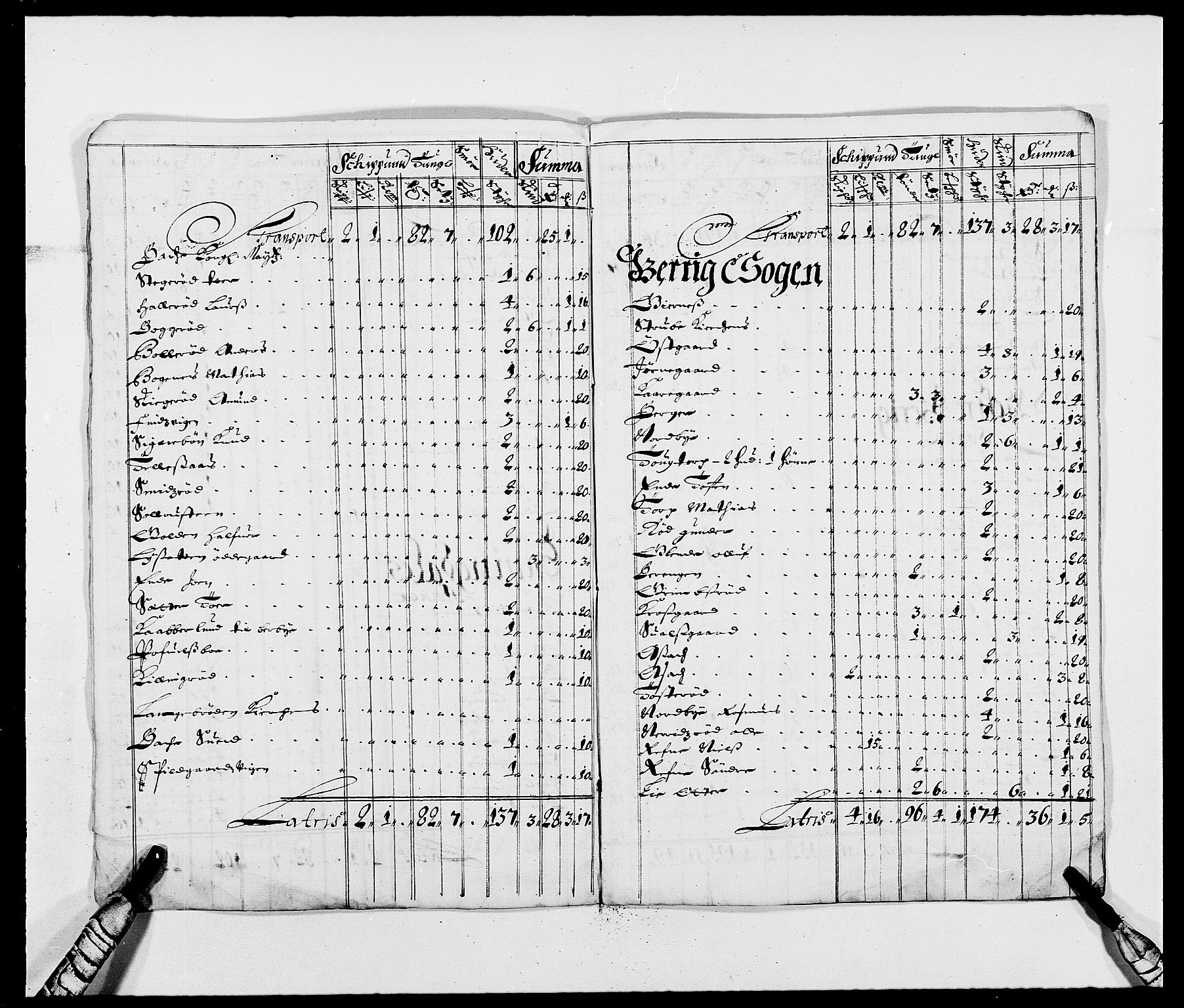 Rentekammeret inntil 1814, Reviderte regnskaper, Fogderegnskap, AV/RA-EA-4092/R01/L0004: Fogderegnskap Idd og Marker
, 1682-1683, s. 143