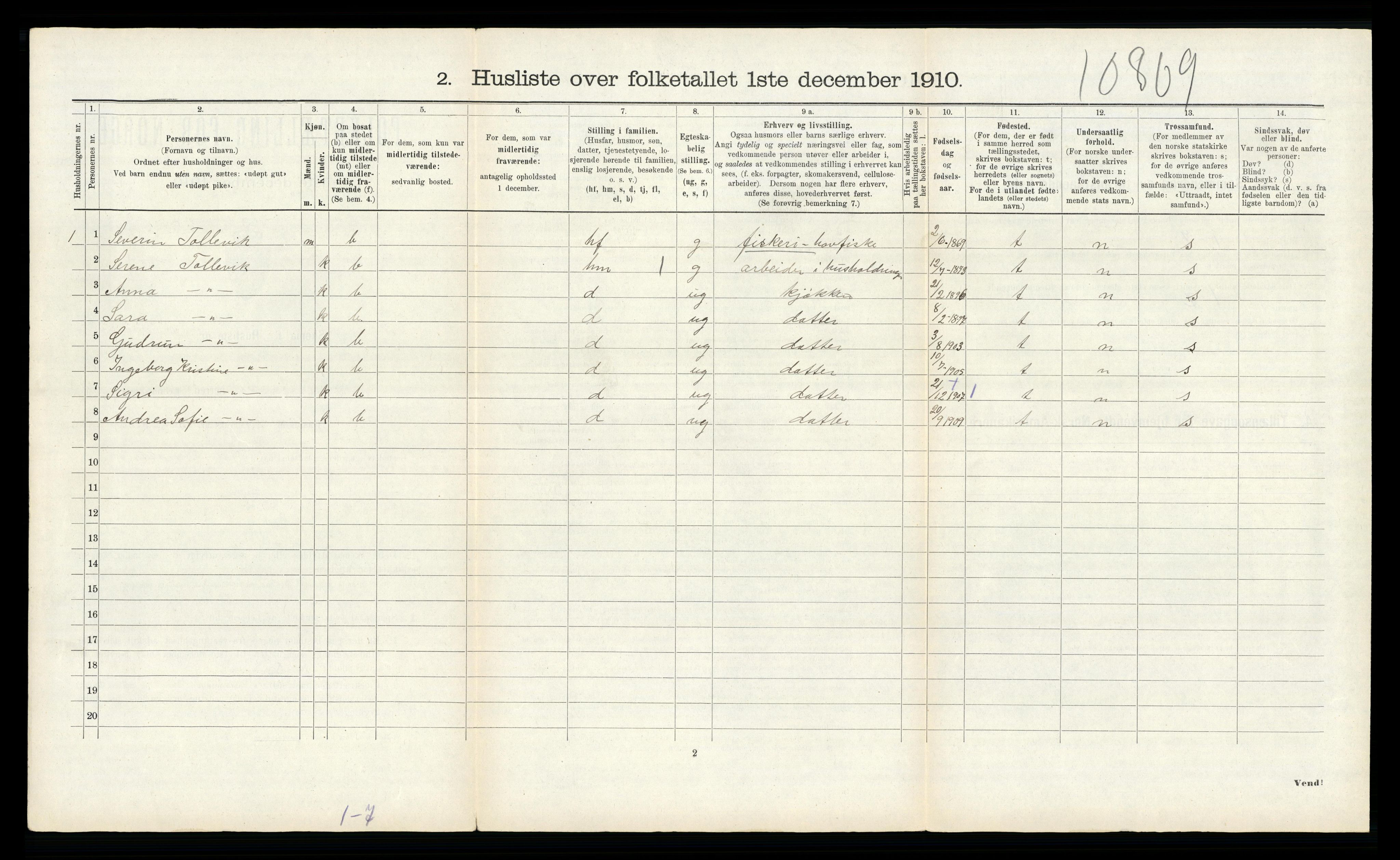 RA, Folketelling 1910 for 1218 Finnås herred, 1910, s. 1691