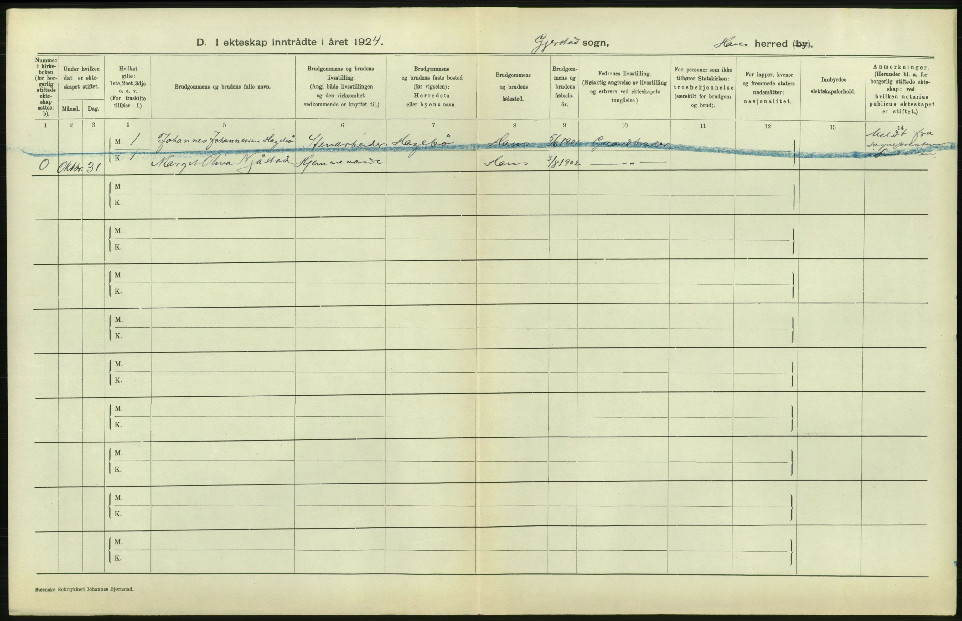 Statistisk sentralbyrå, Sosiodemografiske emner, Befolkning, RA/S-2228/D/Df/Dfc/Dfcd/L0026: Hordaland fylke: Gifte, døde, dødfødte. Bygder., 1924, s. 58