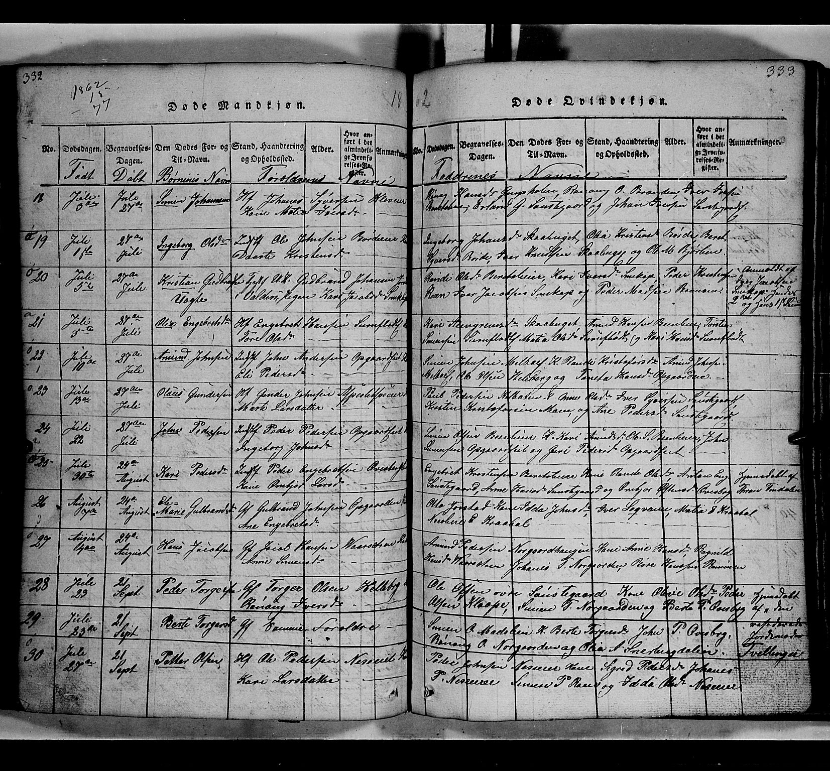 Gausdal prestekontor, AV/SAH-PREST-090/H/Ha/Hab/L0002: Klokkerbok nr. 2, 1818-1874, s. 332-333