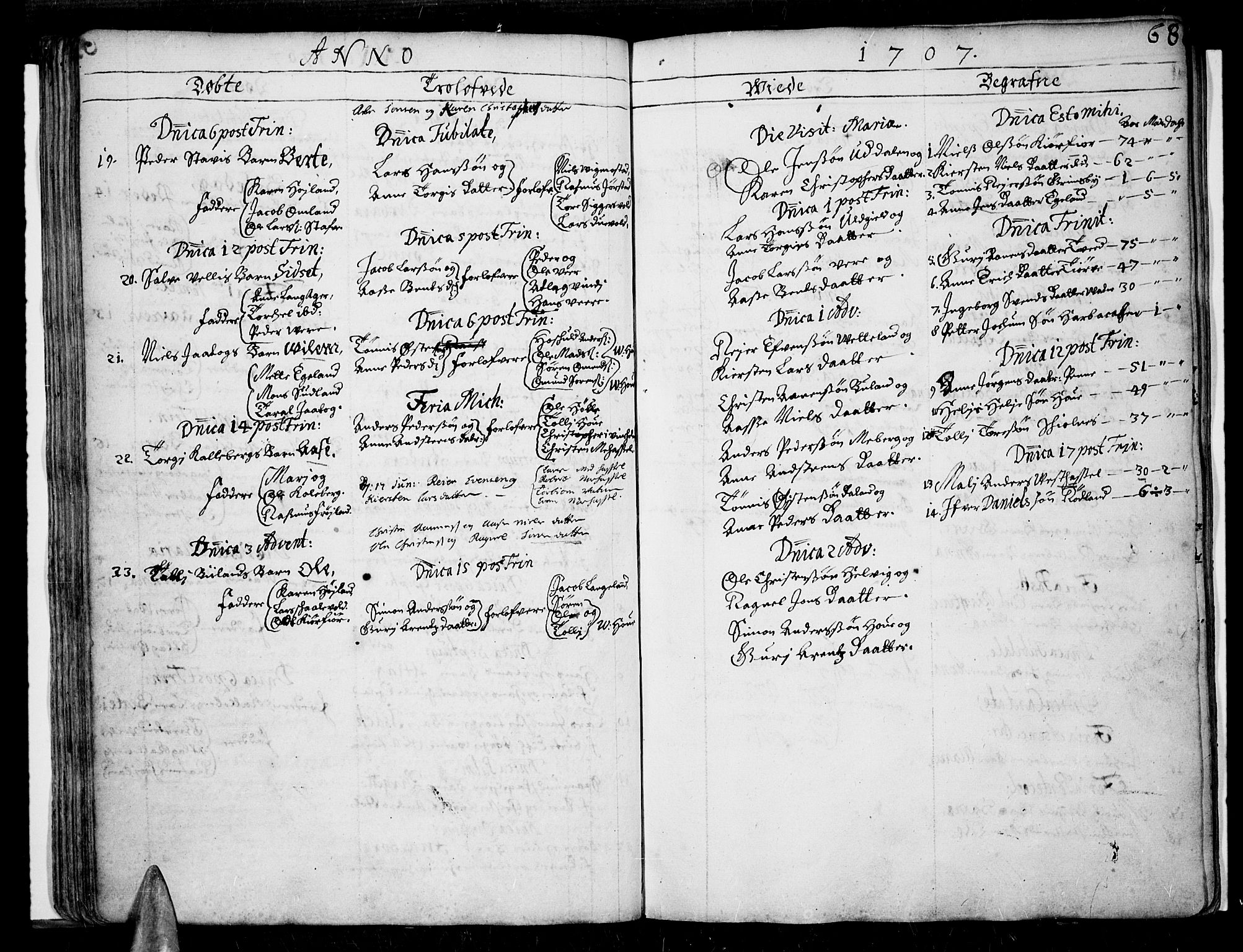 Lista sokneprestkontor, AV/SAK-1111-0027/F/Fa/L0001: Ministerialbok nr. A 1 /1, 1691-1715, s. 68