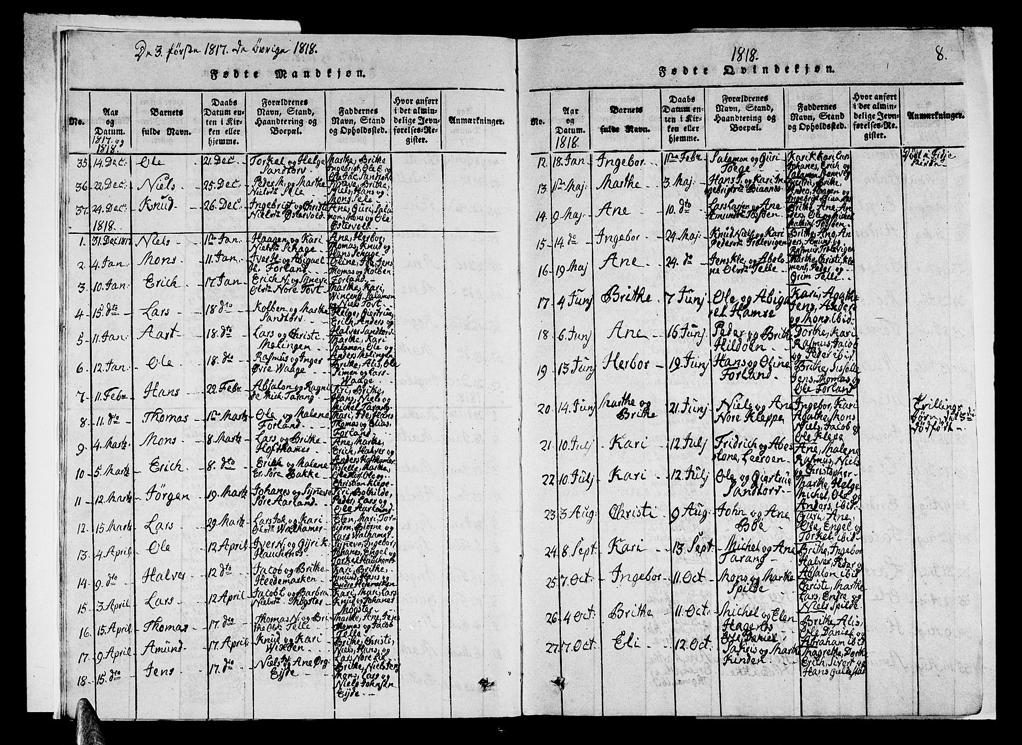 Sund sokneprestembete, AV/SAB-A-99930: Klokkerbok nr. A 1, 1816-1827, s. 8