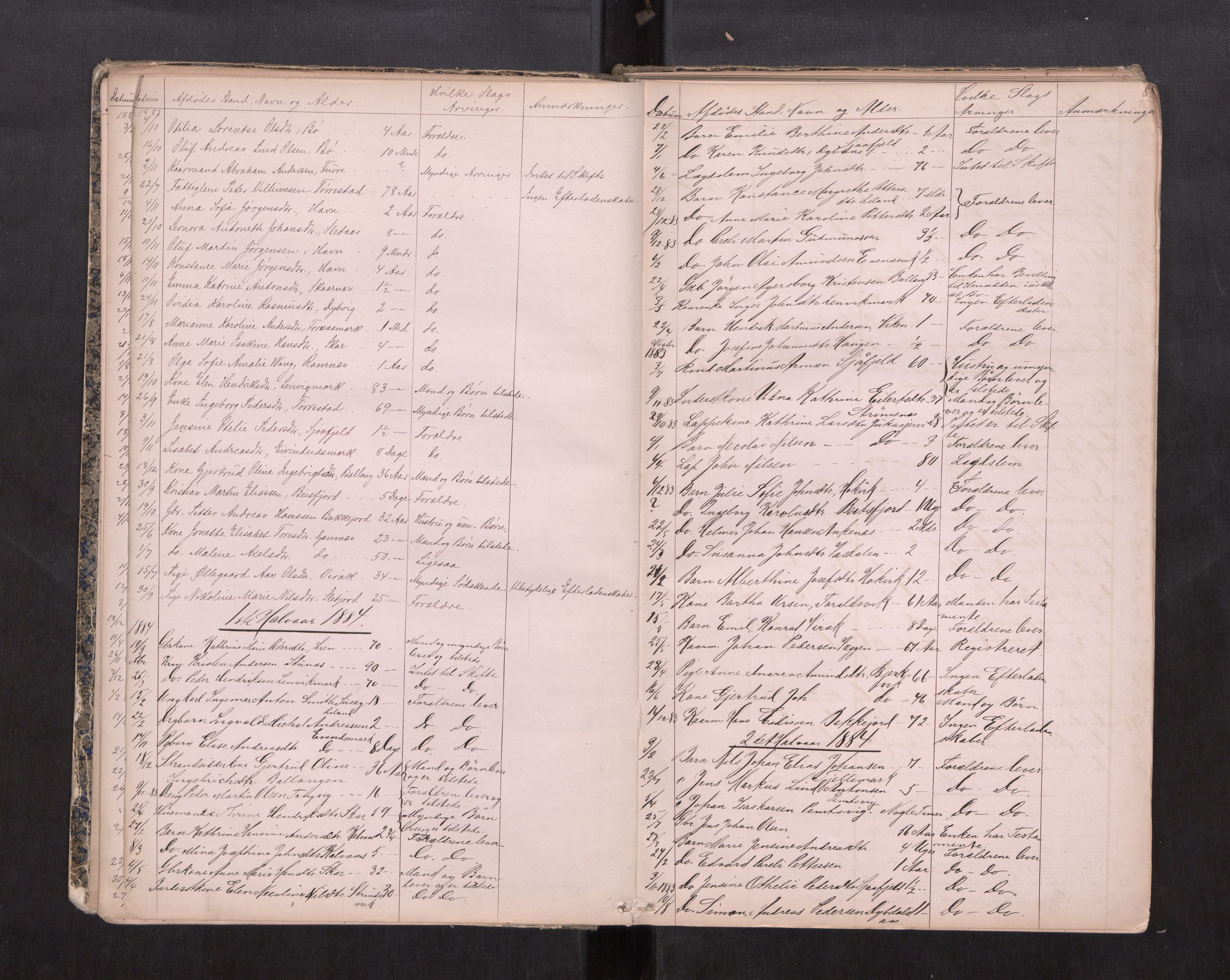 Salten sorenskriveri, AV/SAT-A-4578/1/3/3L/L0002: Dødsfallprotokoll, 1878-1888, s. 8