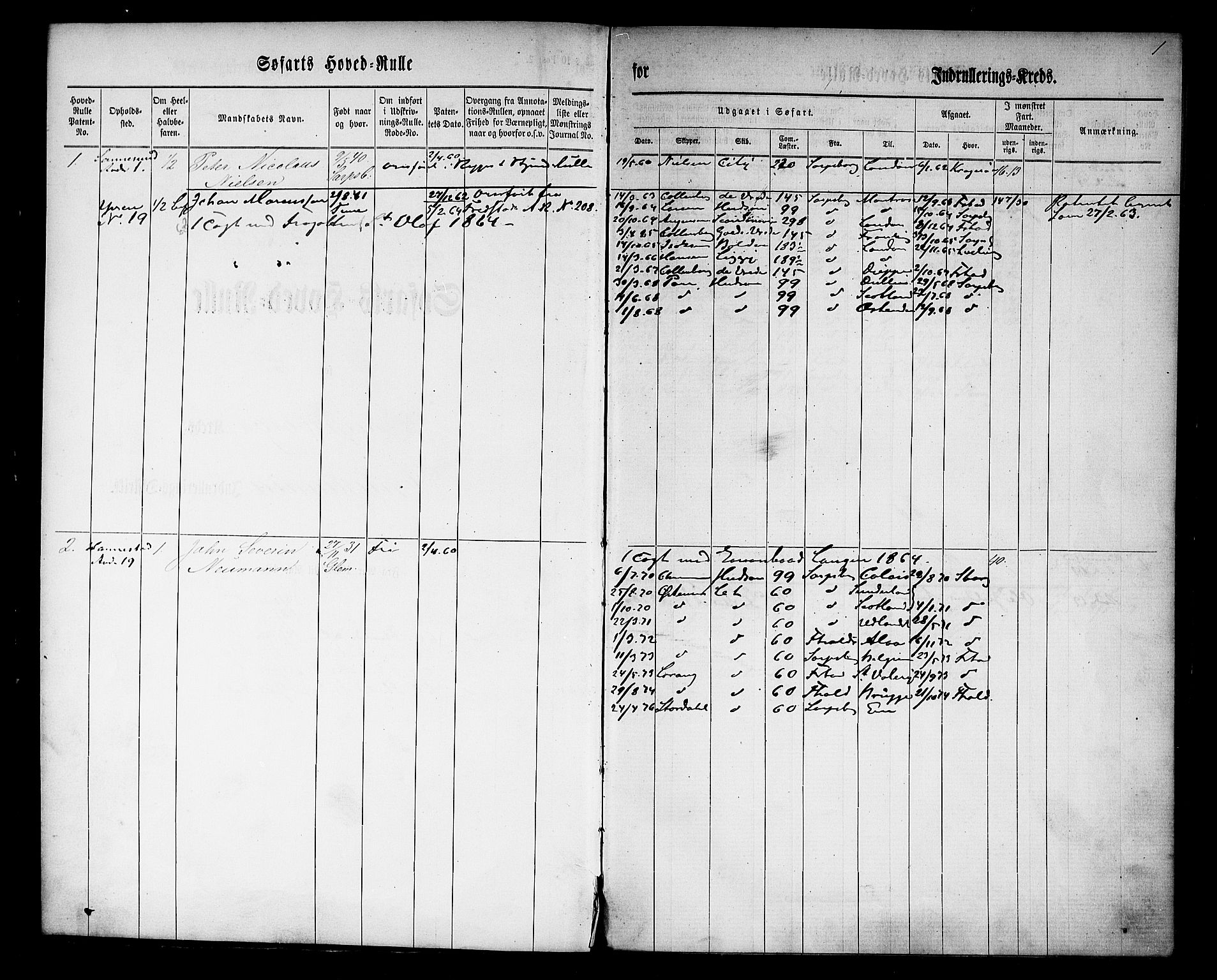 Sarpsborg mønstringskontor, SAO/A-10569c/F/Fc/Fcb/L0002: Hovedrulle, 1860, s. 3