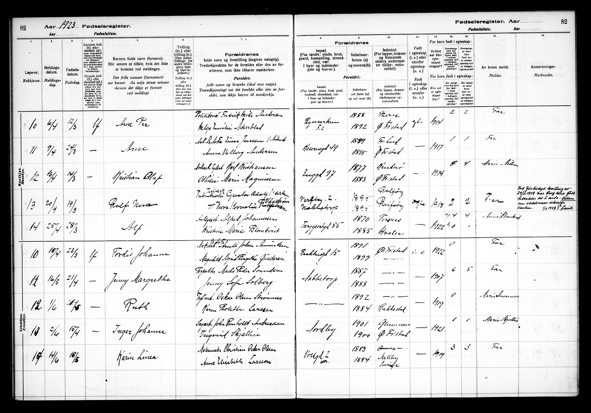 Østre Fredrikstad prestekontor Kirkebøker, AV/SAO-A-10907/J/Ja/L0001: Fødselsregister nr. 1, 1916-1936, s. 82