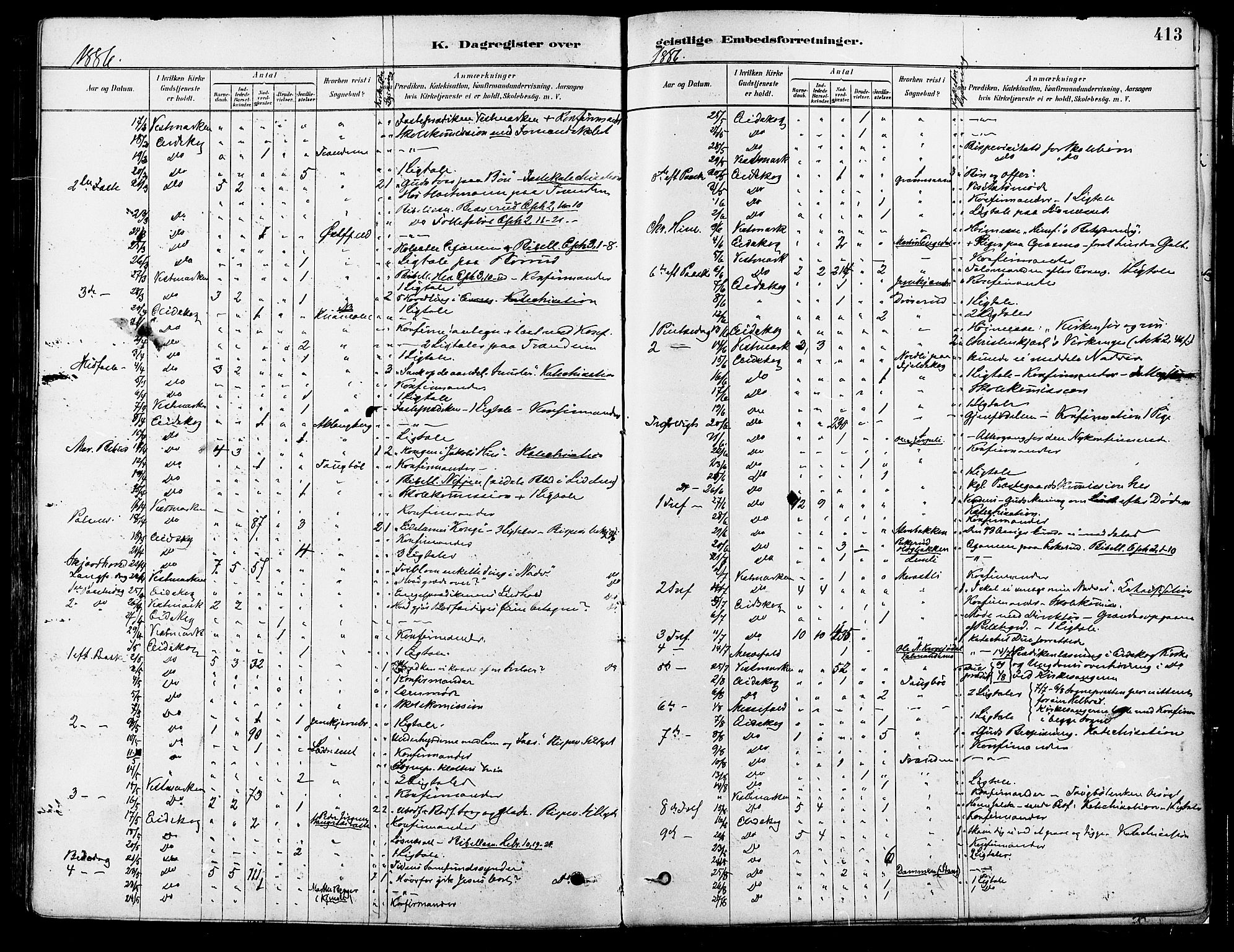 Eidskog prestekontor, SAH/PREST-026/H/Ha/Haa/L0003: Ministerialbok nr. 3, 1879-1892, s. 413