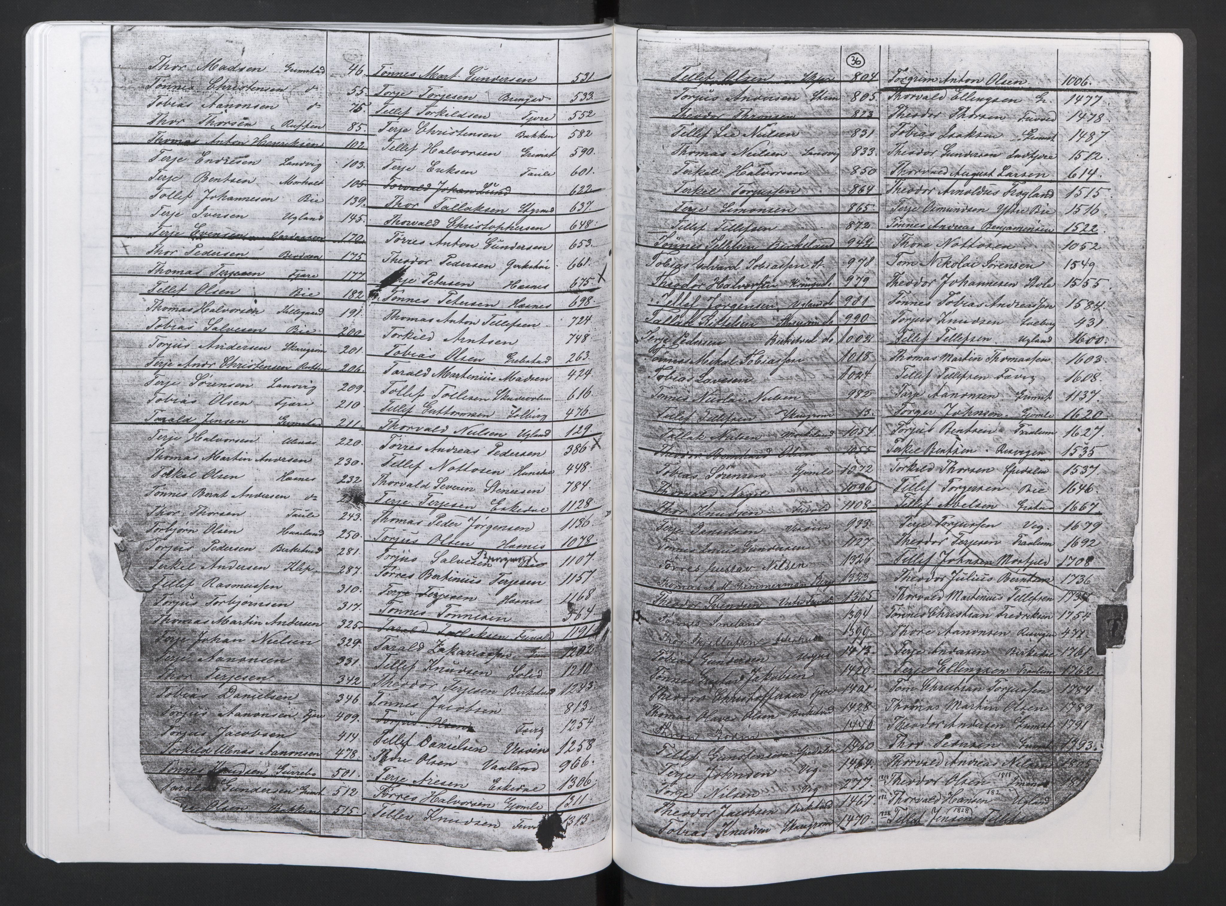 Grimstad mønstringskrets, AV/SAK-2031-0013/F/Fb/L0015/0002: Register til hovedruller og patenter, V-28 / Register til hovedrulle nr 1-3387 og hovedrulle A (brukskopi), 1868-1920, s. 38