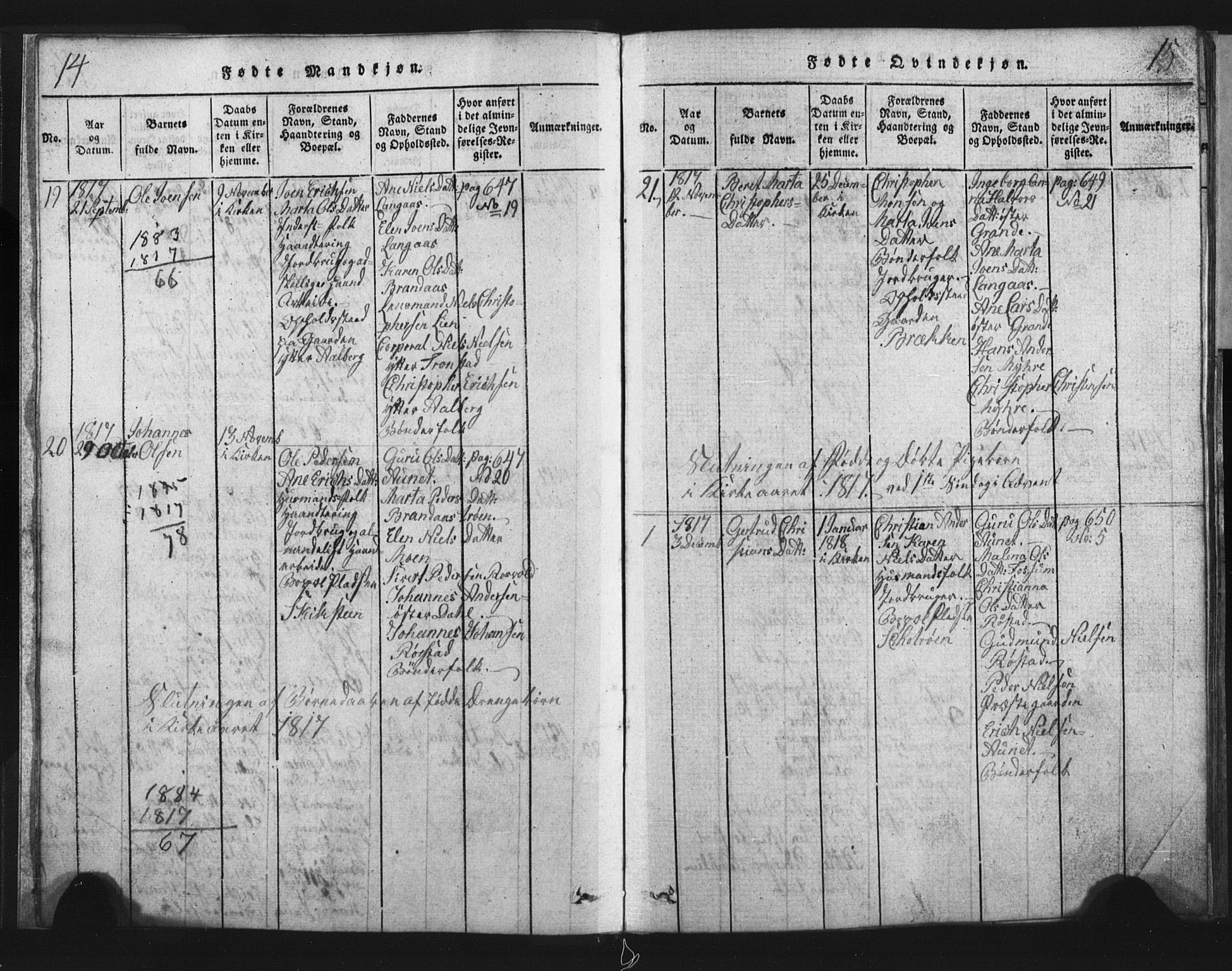 Ministerialprotokoller, klokkerbøker og fødselsregistre - Nord-Trøndelag, SAT/A-1458/701/L0017: Klokkerbok nr. 701C01, 1817-1825, s. 14-15