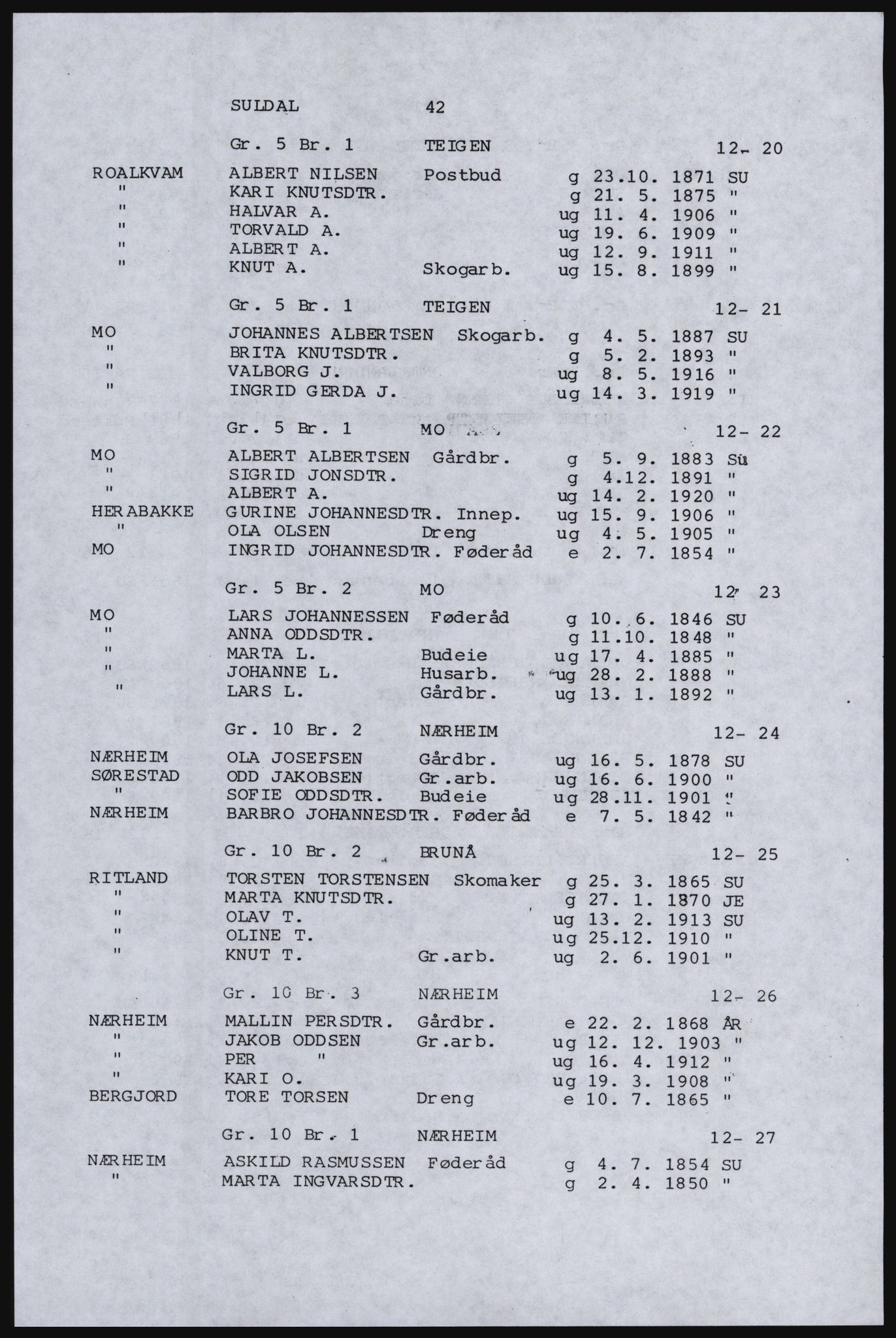 SAST, Avskrift av folketellingen 1920 for Indre Ryfylke, 1920, s. 274