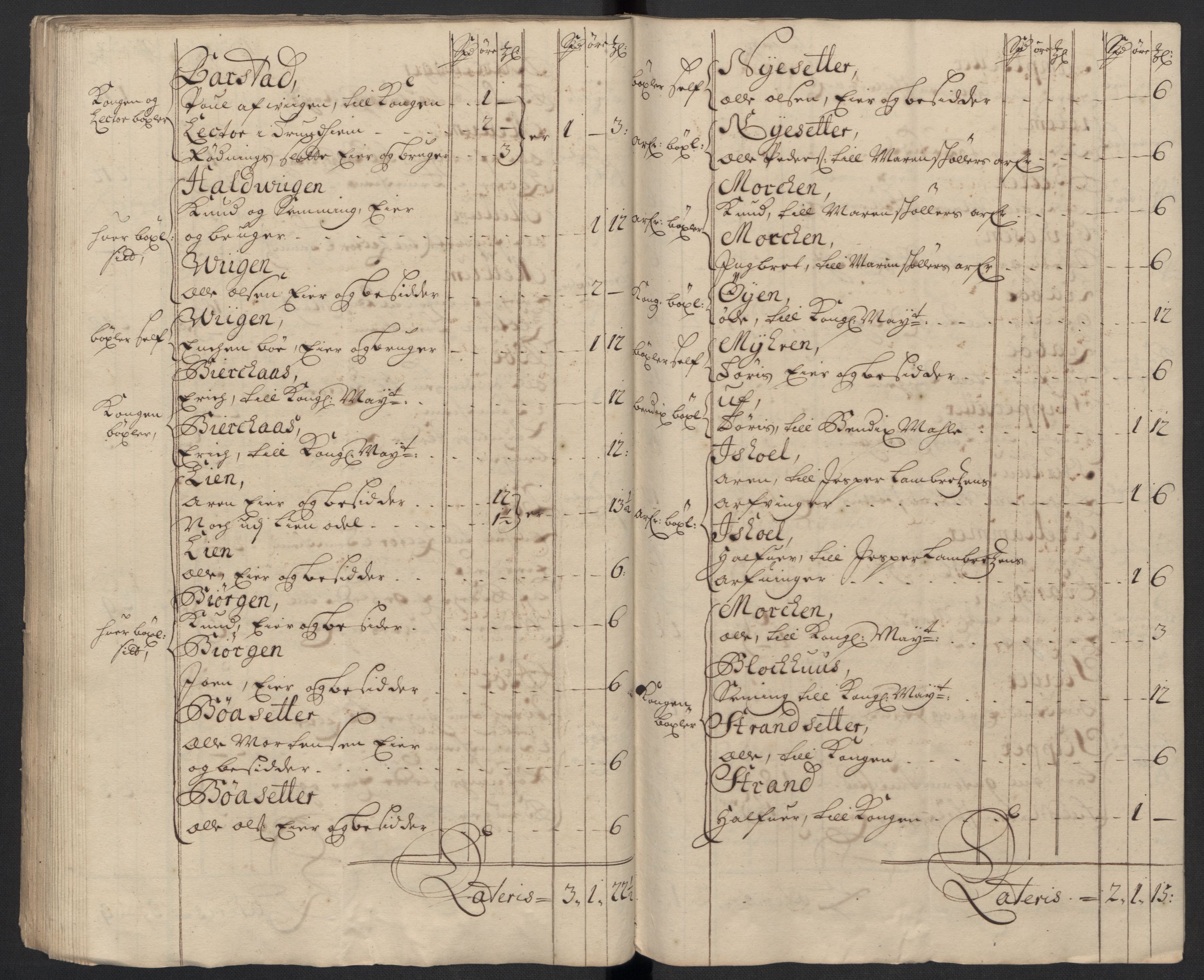 Rentekammeret inntil 1814, Reviderte regnskaper, Fogderegnskap, AV/RA-EA-4092/R60/L3958: Fogderegnskap Orkdal og Gauldal, 1708, s. 84