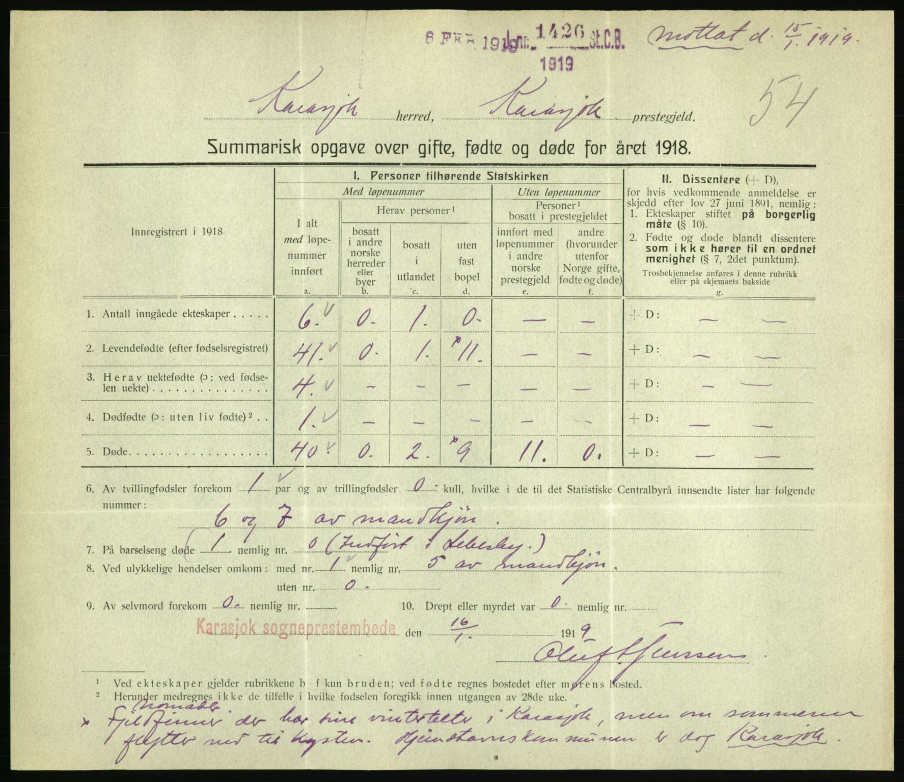 Statistisk sentralbyrå, Sosiodemografiske emner, Befolkning, RA/S-2228/D/Df/Dfb/Dfbh/L0059: Summariske oppgaver over gifte, fødte og døde for hele landet., 1918, s. 1673