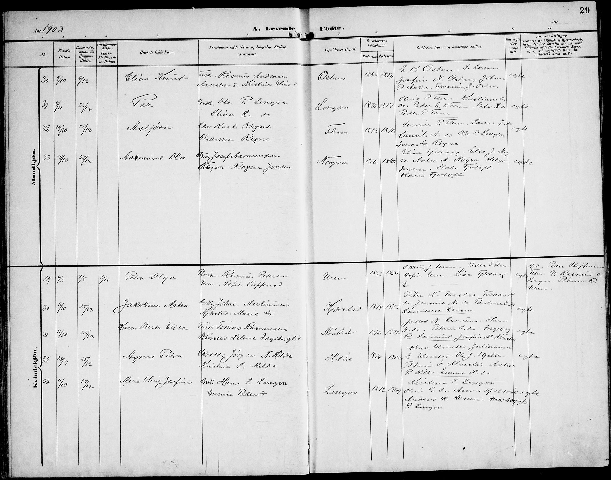 Ministerialprotokoller, klokkerbøker og fødselsregistre - Møre og Romsdal, AV/SAT-A-1454/536/L0511: Klokkerbok nr. 536C06, 1899-1944, s. 29