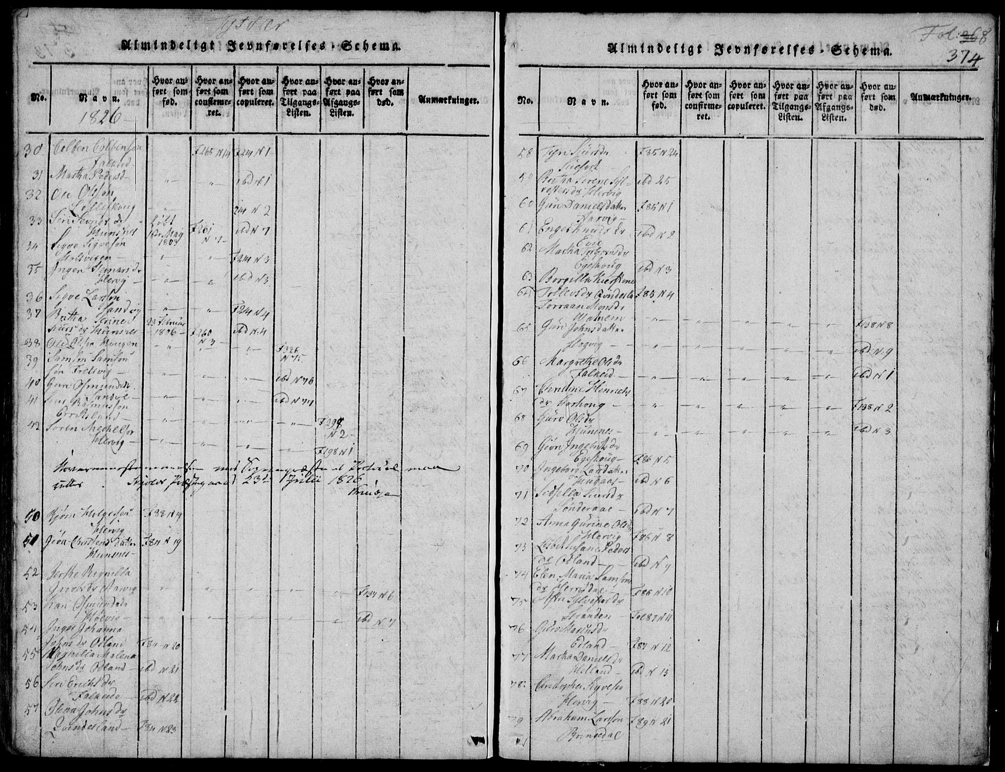 Skjold sokneprestkontor, AV/SAST-A-101847/H/Ha/Hab/L0002: Klokkerbok nr. B 2 /1, 1815-1830, s. 374