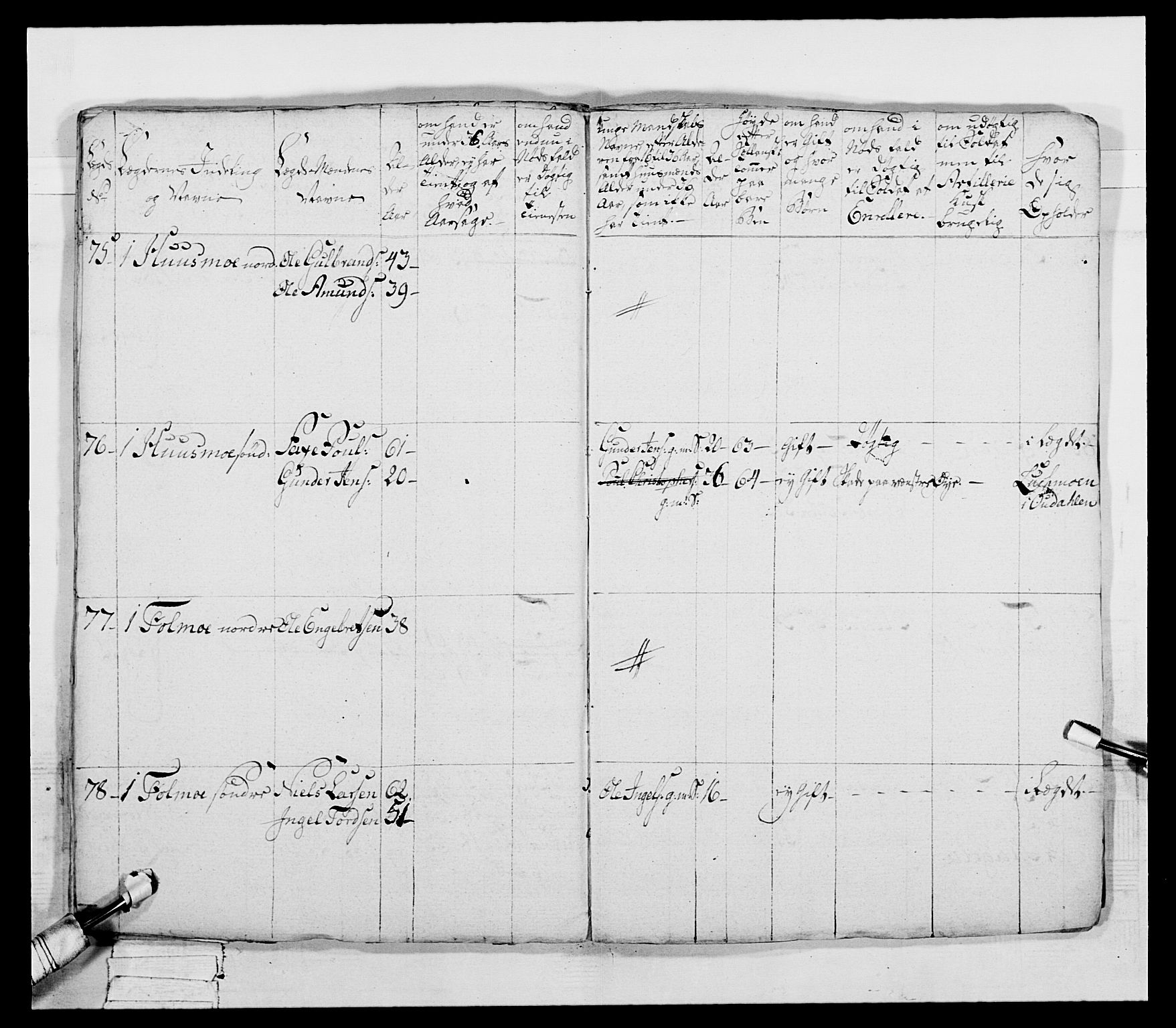 Generalitets- og kommissariatskollegiet, Det kongelige norske kommissariatskollegium, AV/RA-EA-5420/E/Eh/L0045: 2. Akershusiske nasjonale infanteriregiment, 1789, s. 528