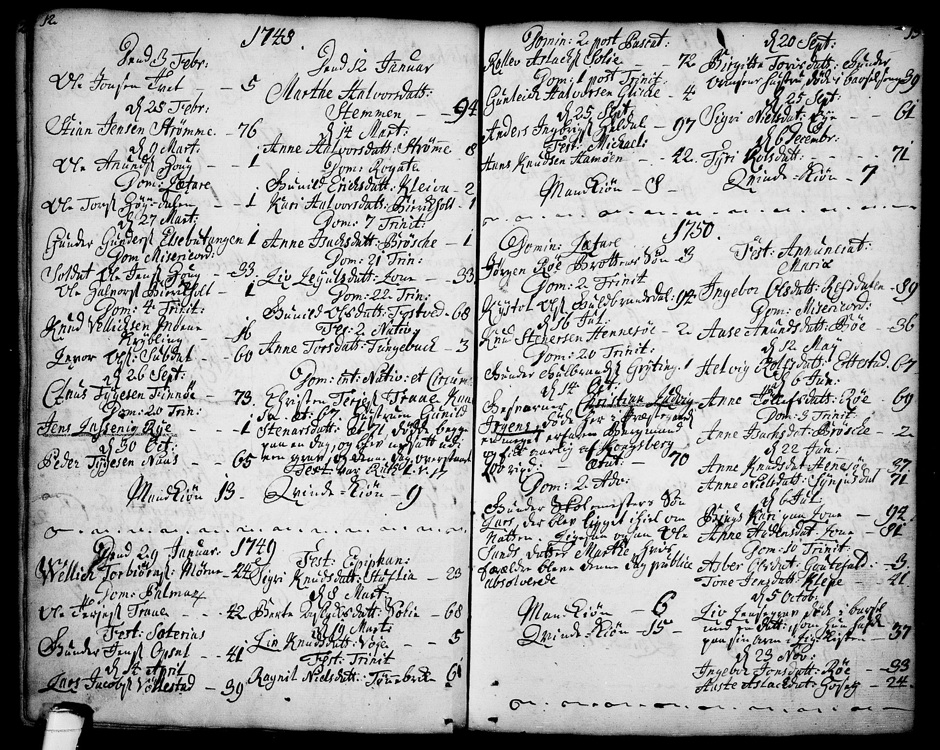 Drangedal kirkebøker, SAKO/A-258/F/Fa/L0001: Ministerialbok nr. 1, 1697-1767, s. 12-13