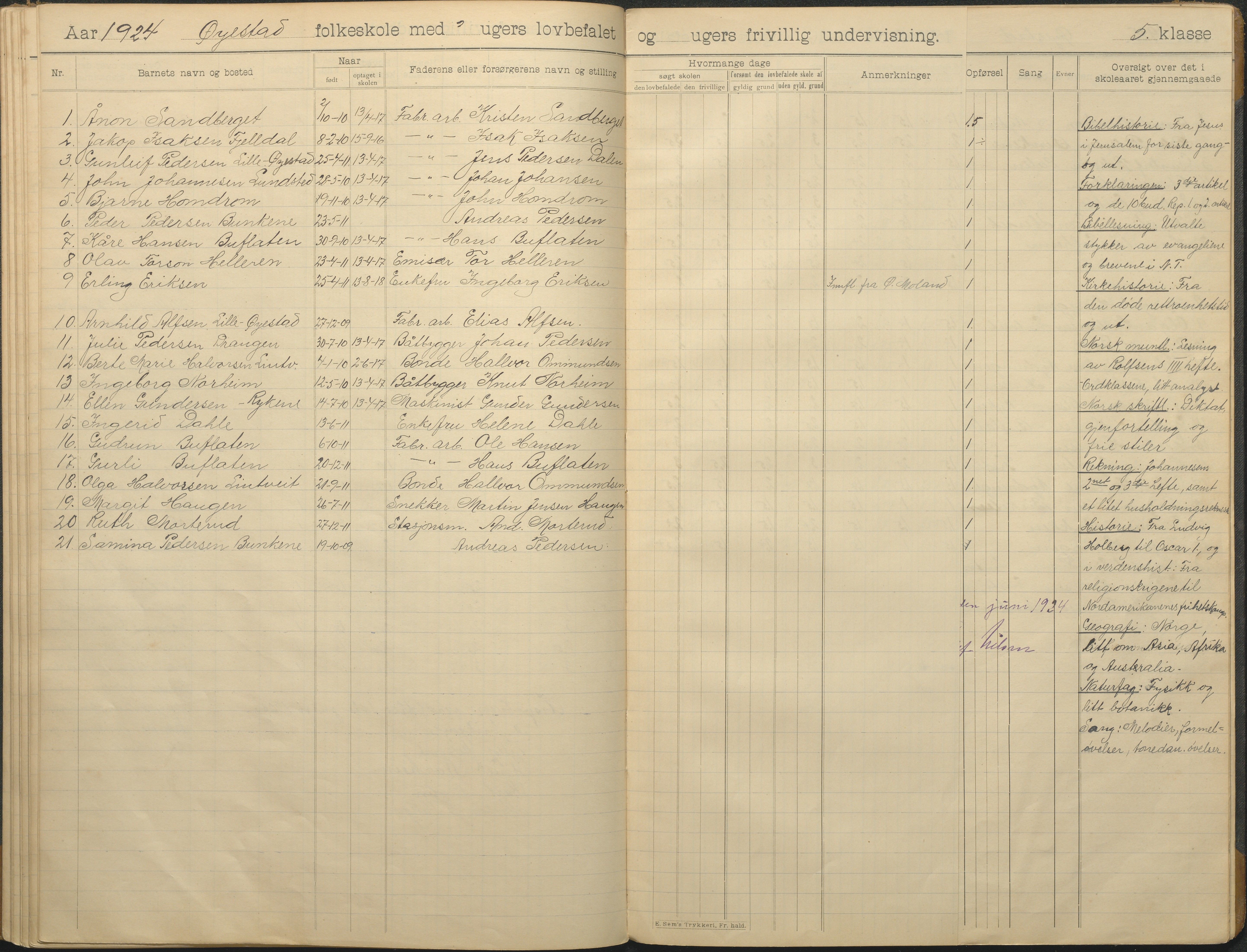 Øyestad kommune frem til 1979, AAKS/KA0920-PK/06/06F/L0014: Skoleprotokoll, 1906-1926