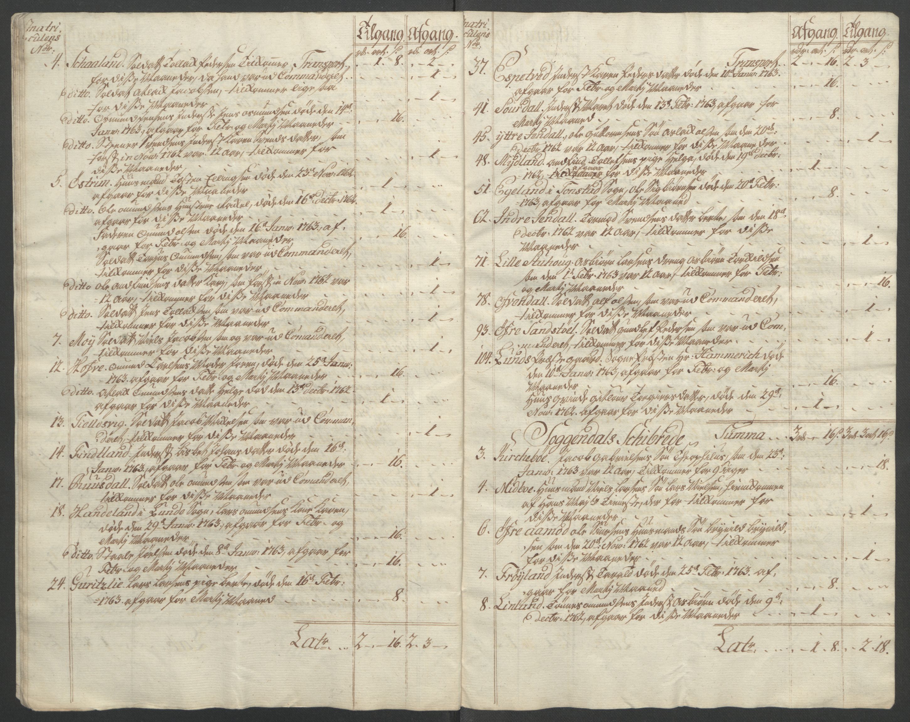 Rentekammeret inntil 1814, Reviderte regnskaper, Fogderegnskap, AV/RA-EA-4092/R46/L2835: Ekstraskatten Jæren og Dalane, 1762-1764, s. 88