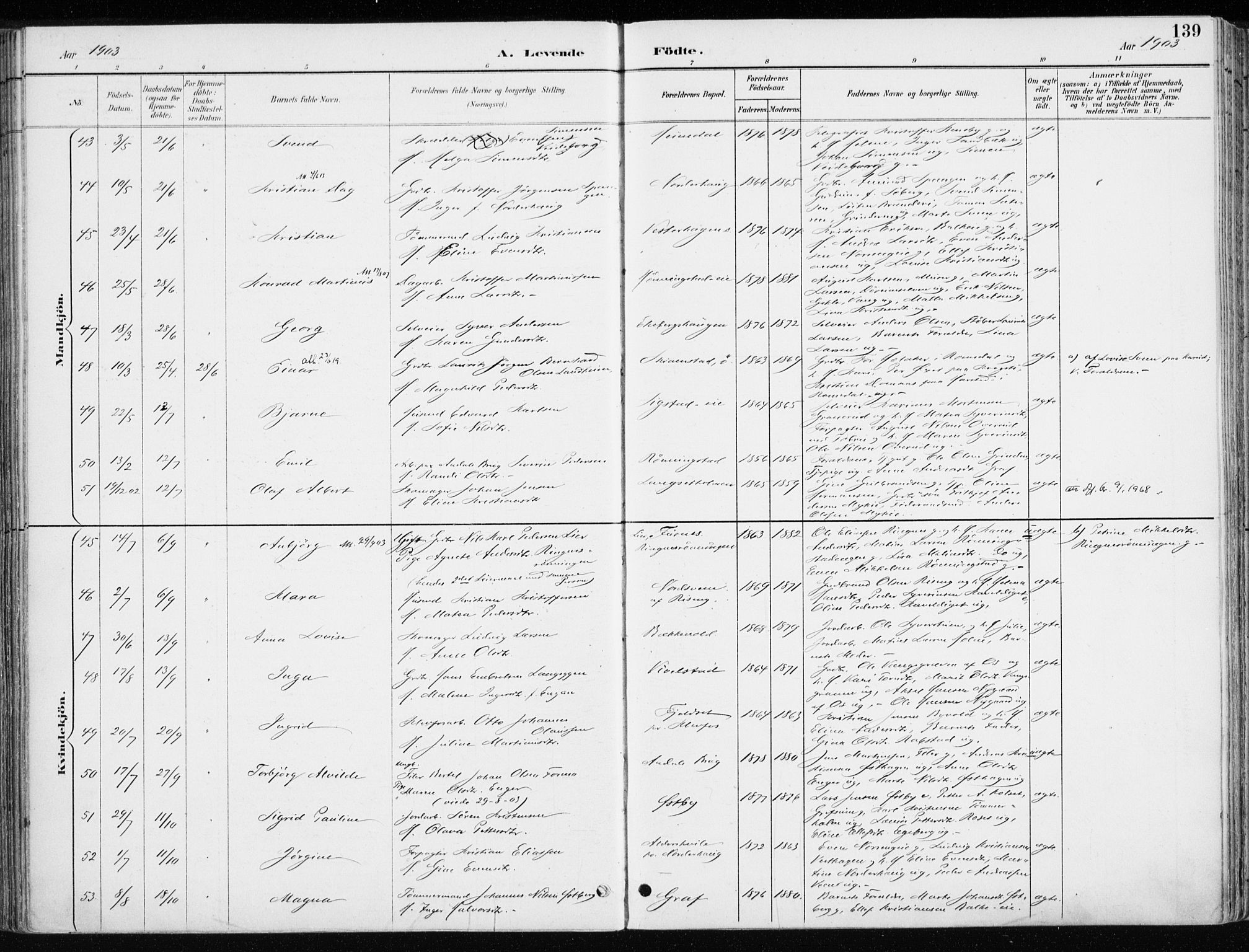 Løten prestekontor, AV/SAH-PREST-022/K/Ka/L0010: Ministerialbok nr. 10, 1892-1907, s. 139