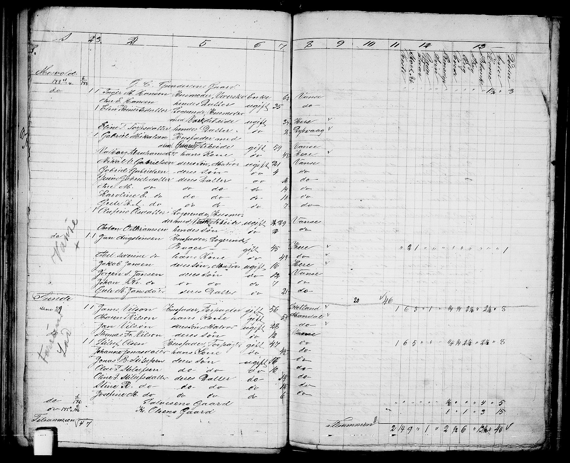 RA, Folketelling 1865 for 1041L Vanse prestegjeld, Vanse sokn og Farsund landsokn, 1865, s. 46