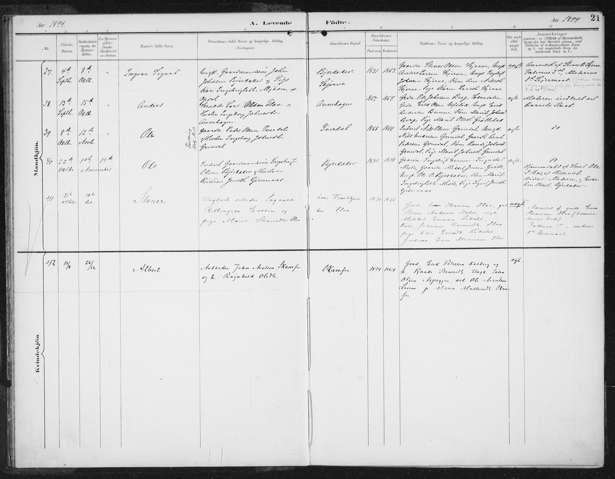 Ministerialprotokoller, klokkerbøker og fødselsregistre - Sør-Trøndelag, SAT/A-1456/674/L0872: Ministerialbok nr. 674A04, 1897-1907, s. 21
