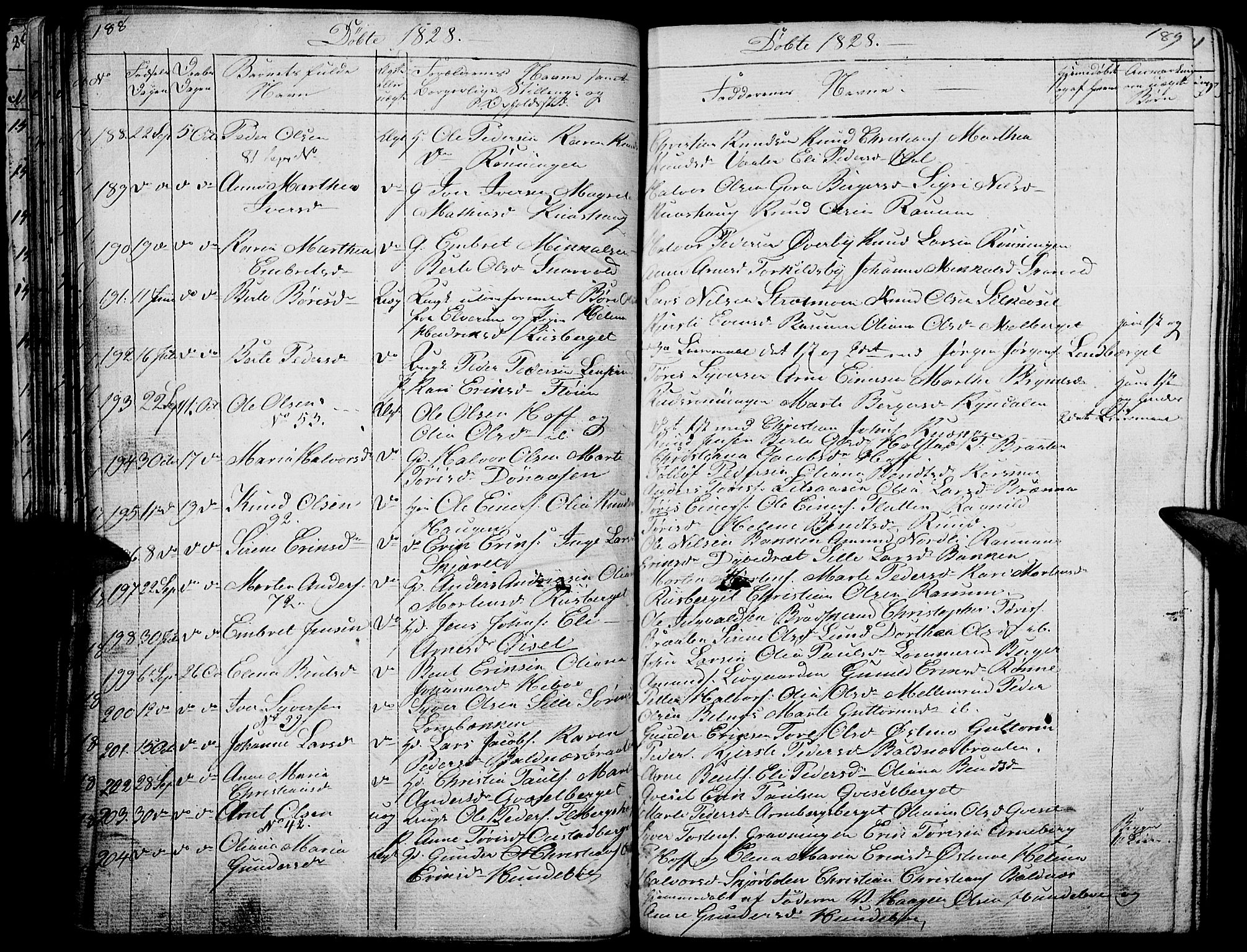 Hof prestekontor, AV/SAH-PREST-038/H/Ha/Haa/L0006: Ministerialbok nr. 6, 1822-1841, s. 188-189