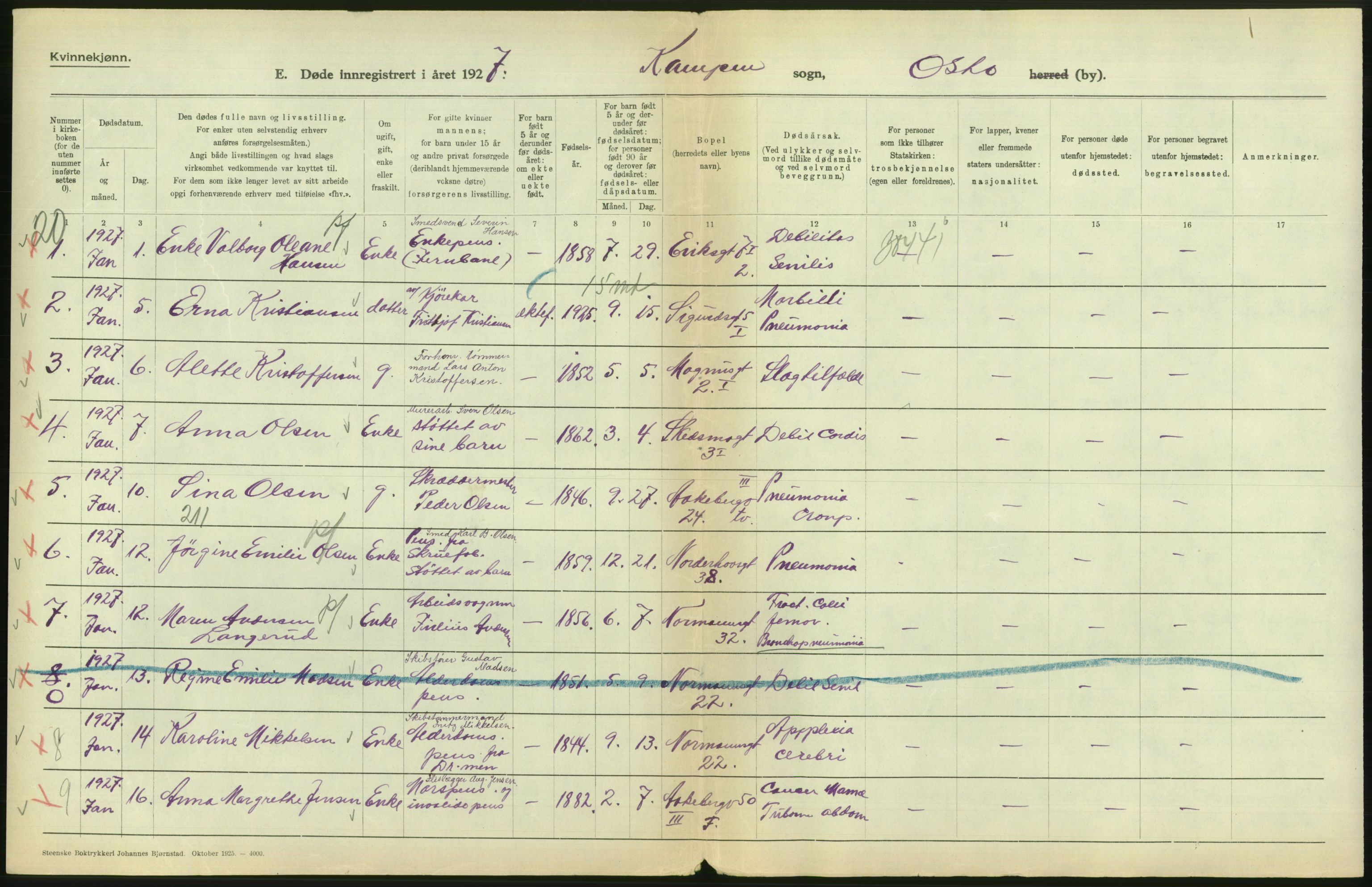 Statistisk sentralbyrå, Sosiodemografiske emner, Befolkning, AV/RA-S-2228/D/Df/Dfc/Dfcg/L0010: Oslo: Døde kvinner, dødfødte, 1927, s. 534