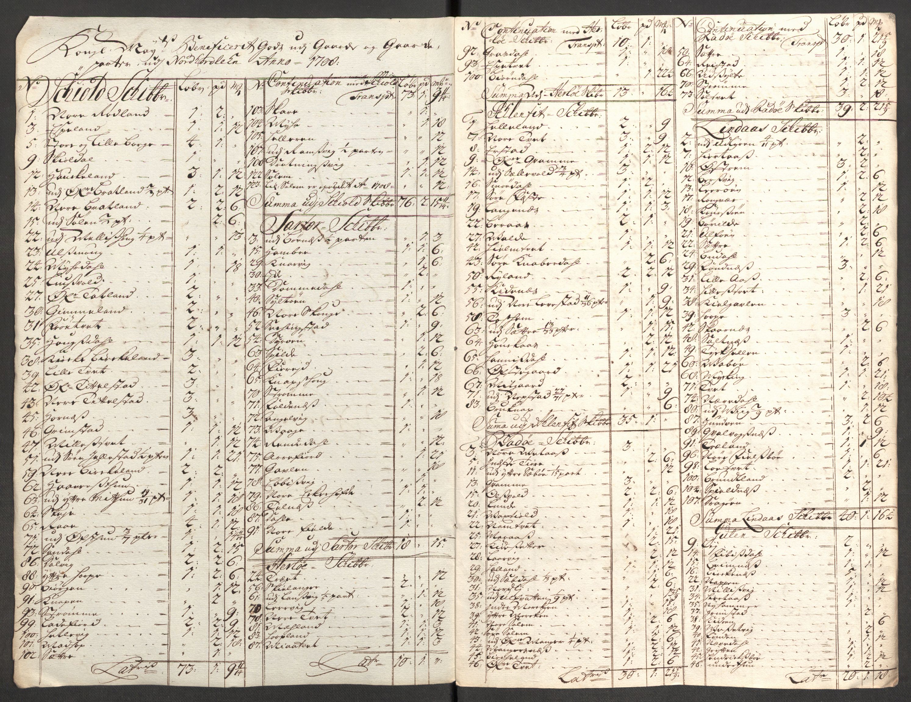 Rentekammeret inntil 1814, Reviderte regnskaper, Fogderegnskap, AV/RA-EA-4092/R51/L3189: Fogderegnskap Nordhordland og Voss, 1708, s. 68