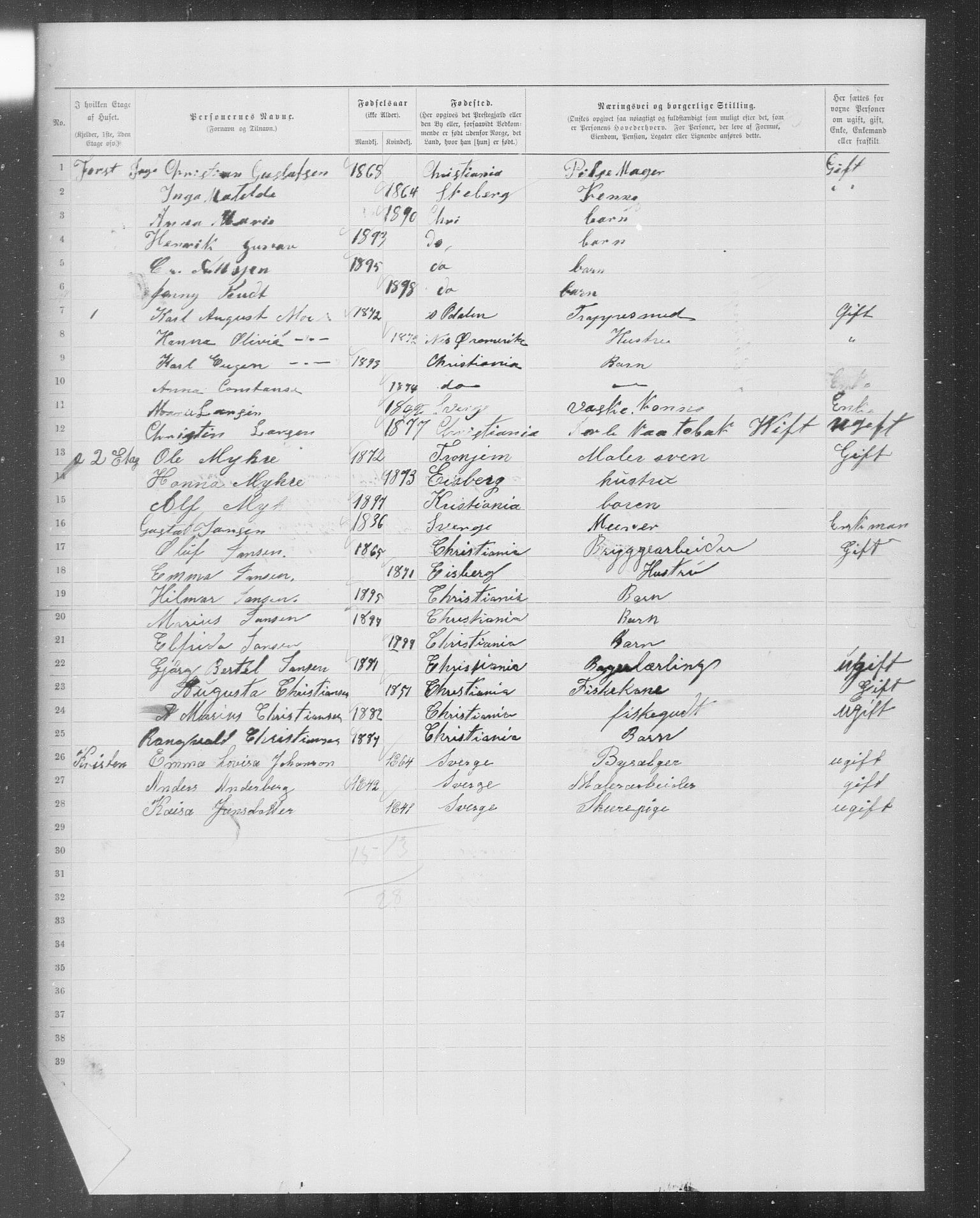 OBA, Kommunal folketelling 31.12.1899 for Kristiania kjøpstad, 1899, s. 10822