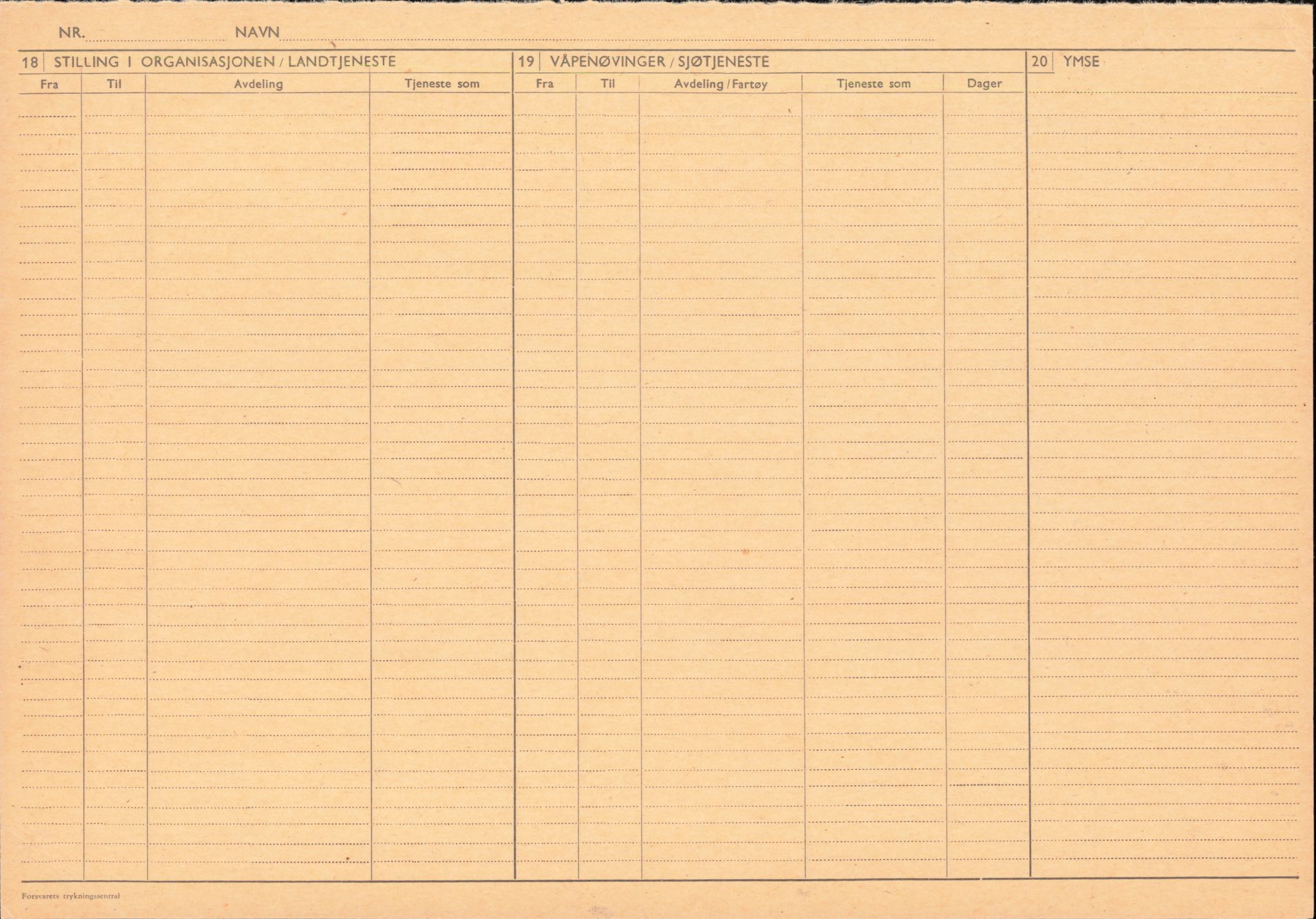 Forsvaret, Forsvarets overkommando/Luftforsvarsstaben, RA/RAFA-4079/P/Pa/L0041: Personellpapirer, 1915, s. 621