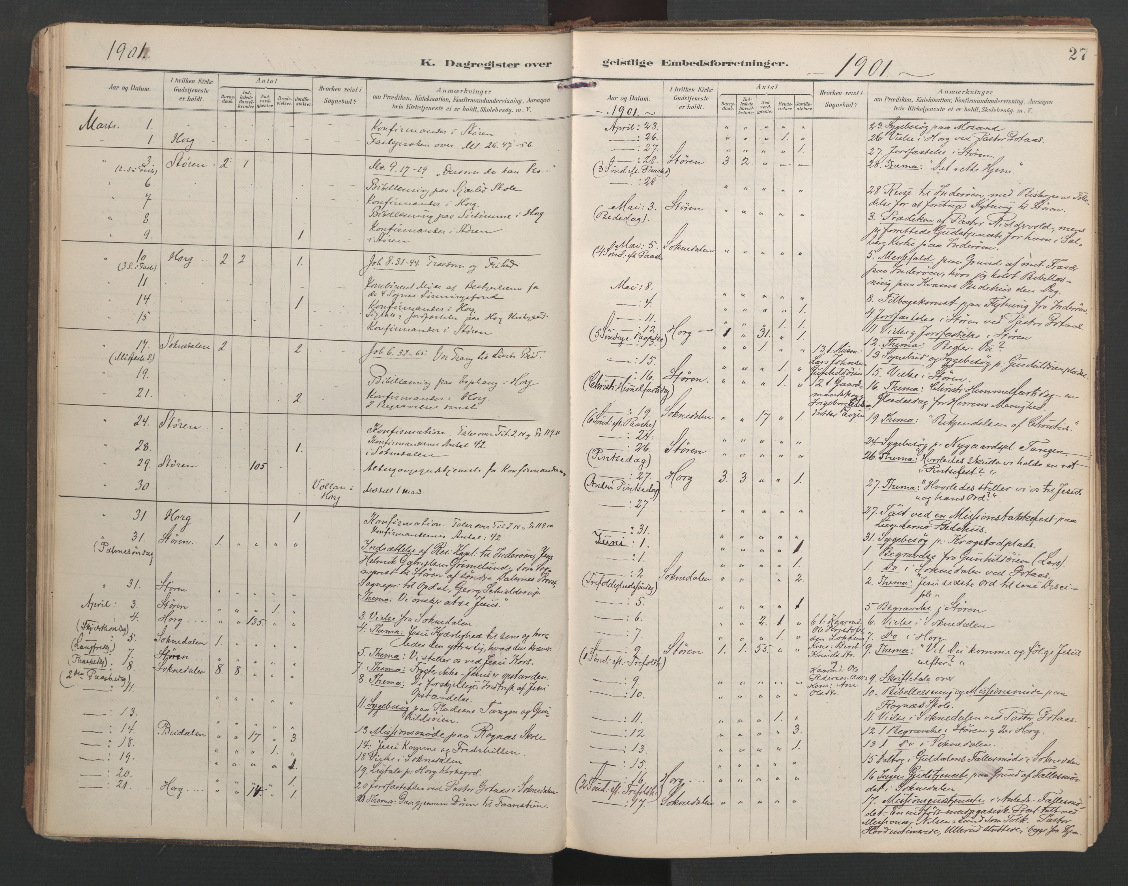 Ministerialprotokoller, klokkerbøker og fødselsregistre - Sør-Trøndelag, AV/SAT-A-1456/687/L1005: Dagsregister nr. 687A11, 1891-1912, s. 27