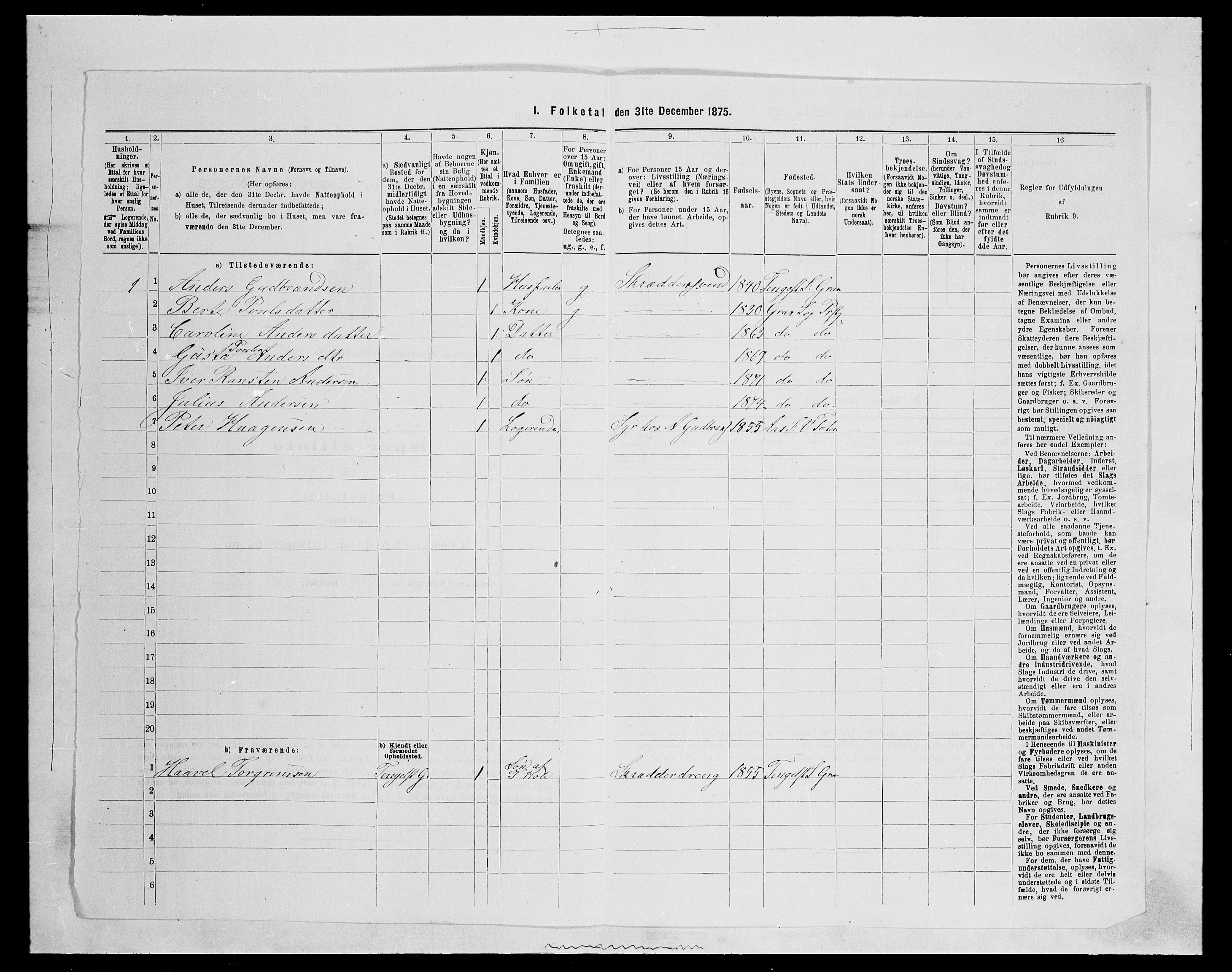 SAH, Folketelling 1875 for 0534P Gran prestegjeld, 1875, s. 2001