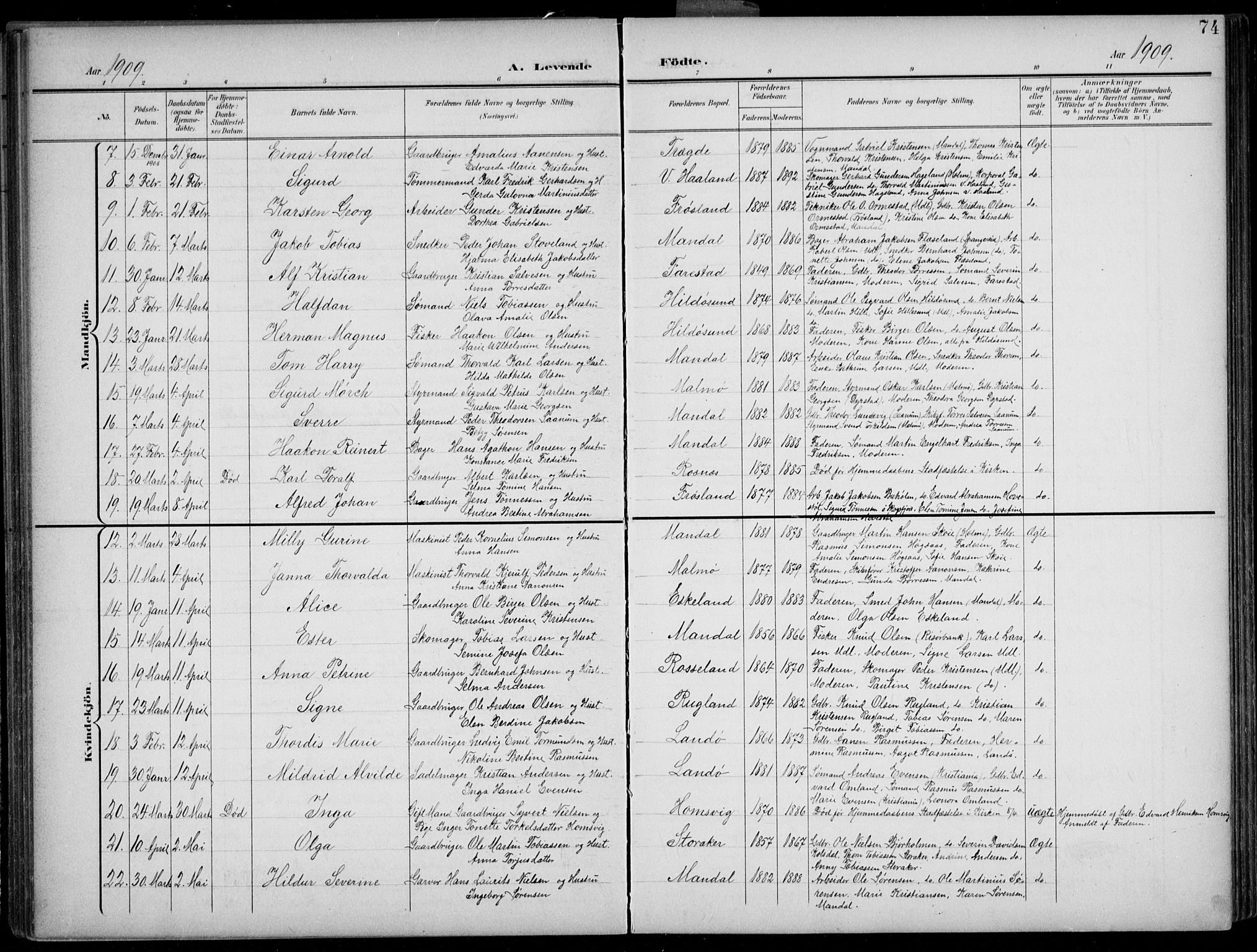 Mandal sokneprestkontor, AV/SAK-1111-0030/F/Fb/Fba/L0012: Klokkerbok nr. B 6, 1899-1918, s. 74