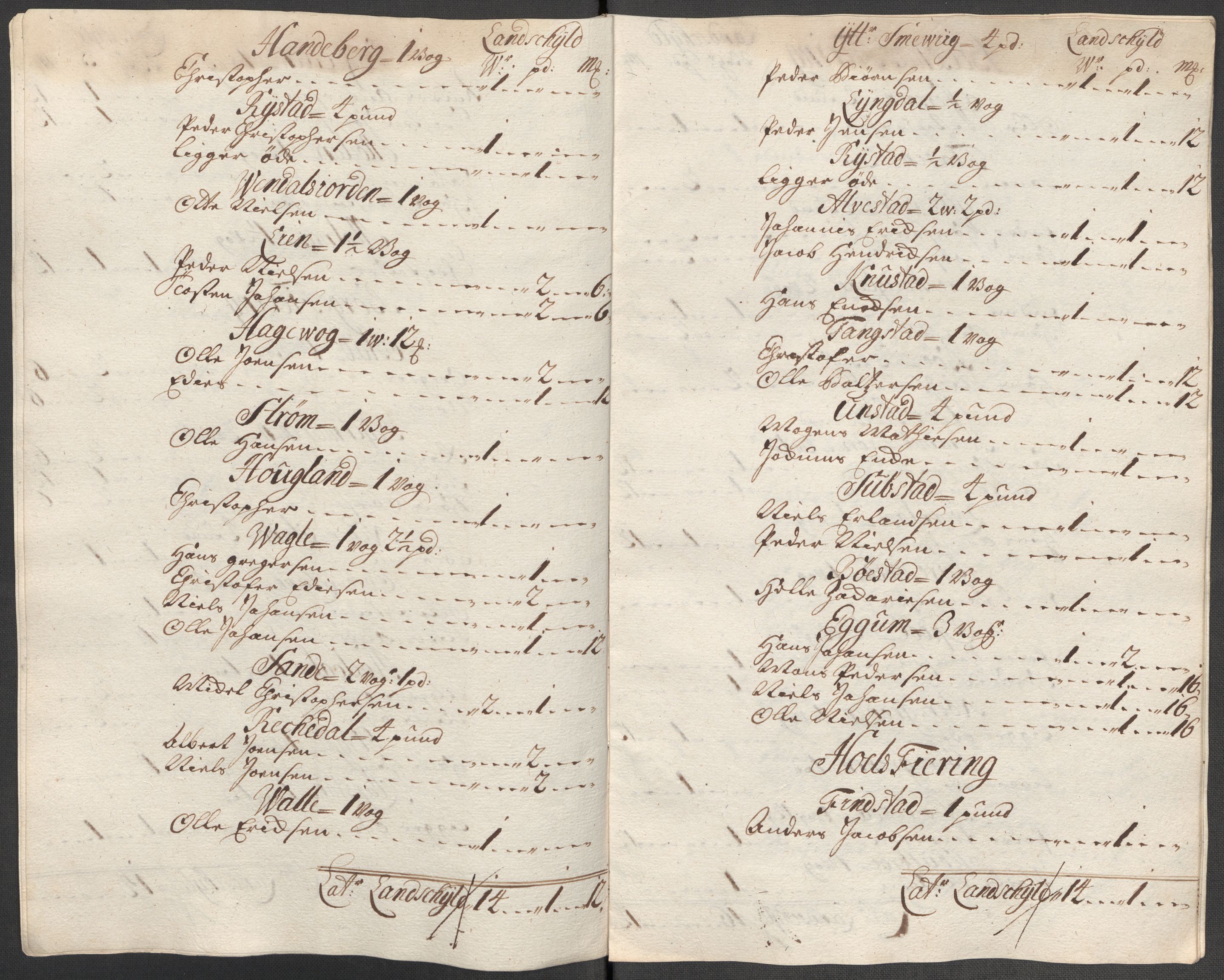 Rentekammeret inntil 1814, Reviderte regnskaper, Fogderegnskap, AV/RA-EA-4092/R67/L4683: Fogderegnskap Vesterålen, Andenes og Lofoten, 1717, s. 164