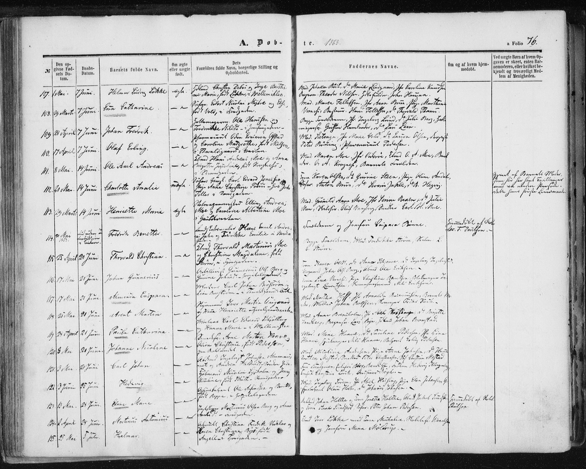 Ministerialprotokoller, klokkerbøker og fødselsregistre - Sør-Trøndelag, SAT/A-1456/602/L0115: Ministerialbok nr. 602A13, 1860-1872, s. 76