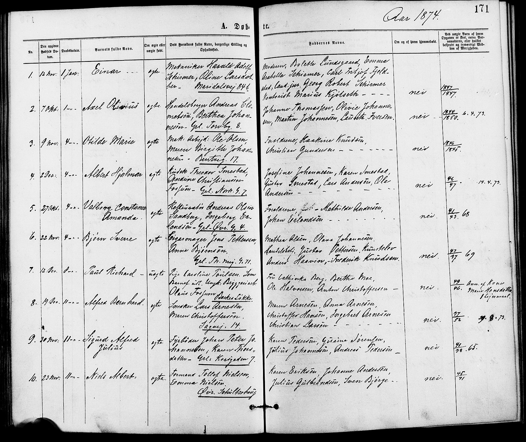 Gamle Aker prestekontor Kirkebøker, AV/SAO-A-10617a/G/L0003: Klokkerbok nr. 3, 1869-1874, s. 171